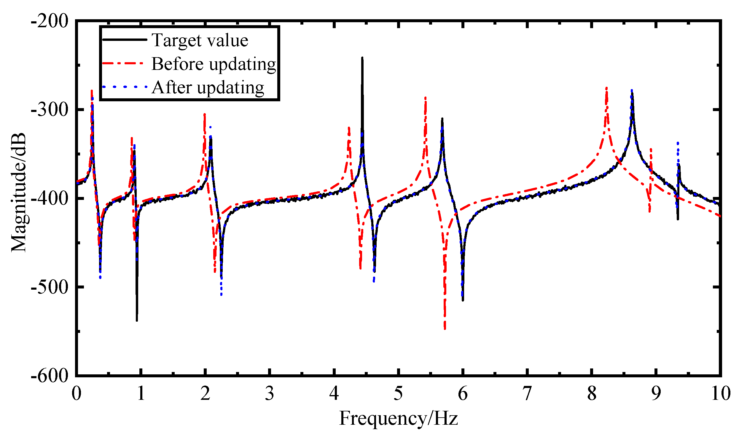 Applsci 10 04985 g011
