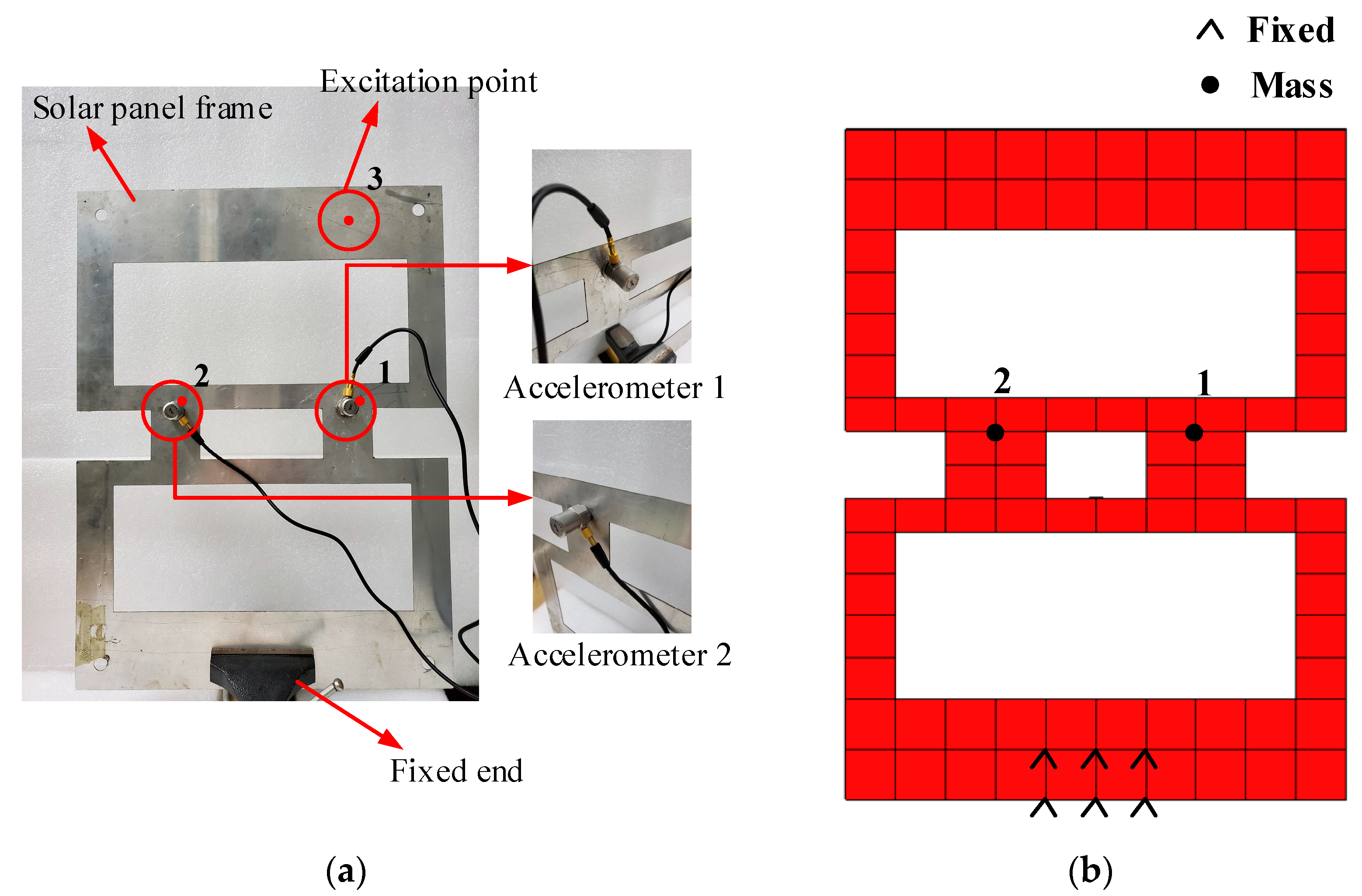 Applsci 10 04985 g014