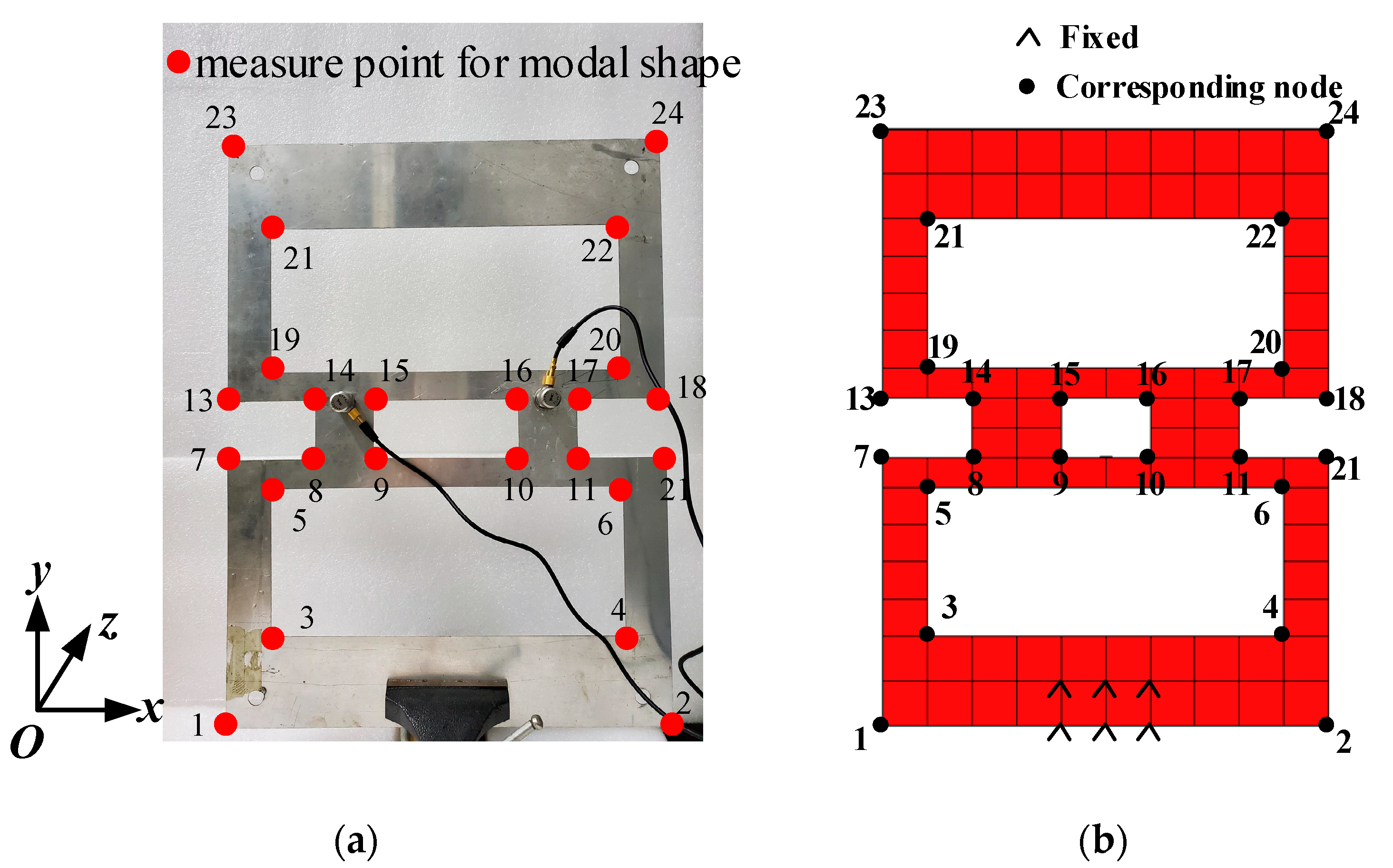 Applsci 10 04985 g017