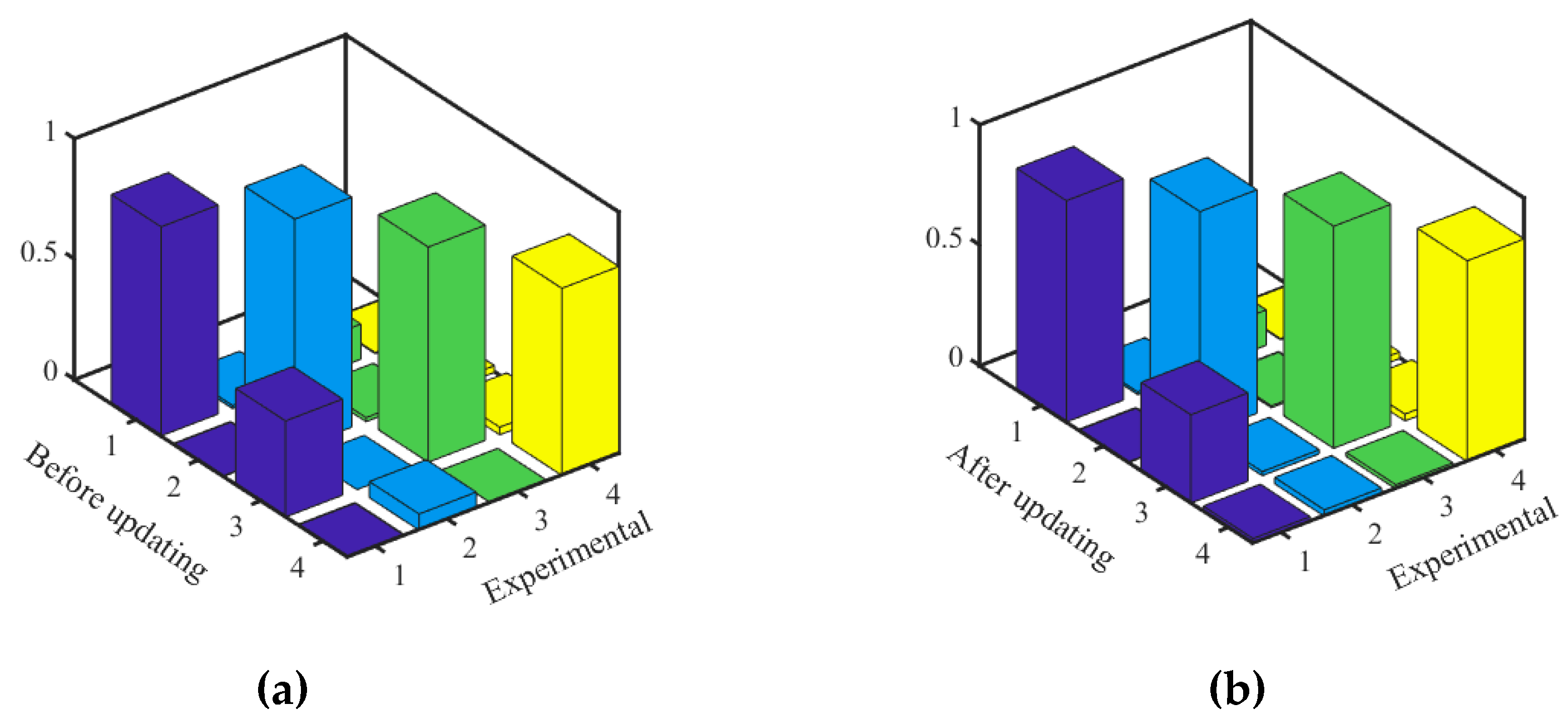 Applsci 10 04985 g018