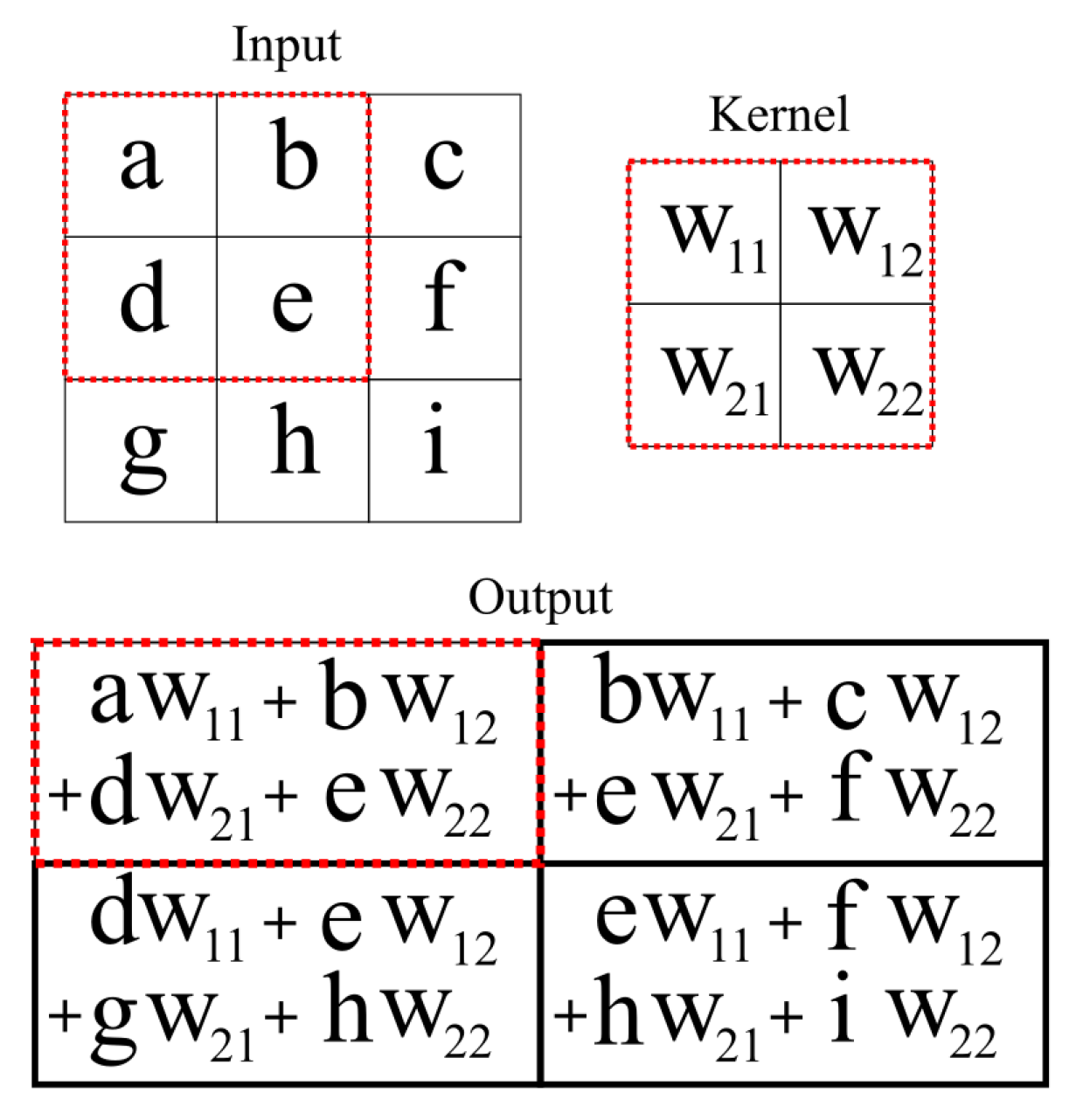 Applsci 10 04991 g005