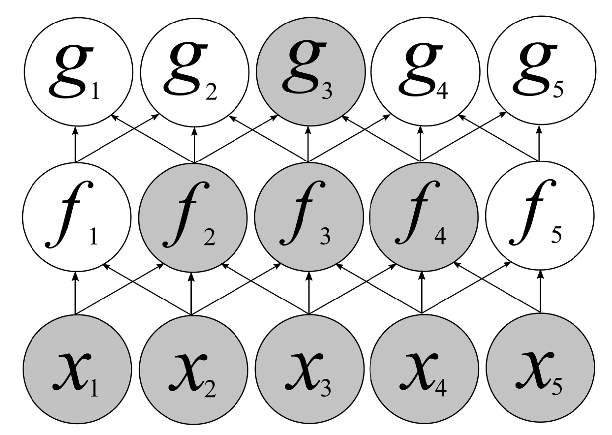 Applsci 10 04991 g006