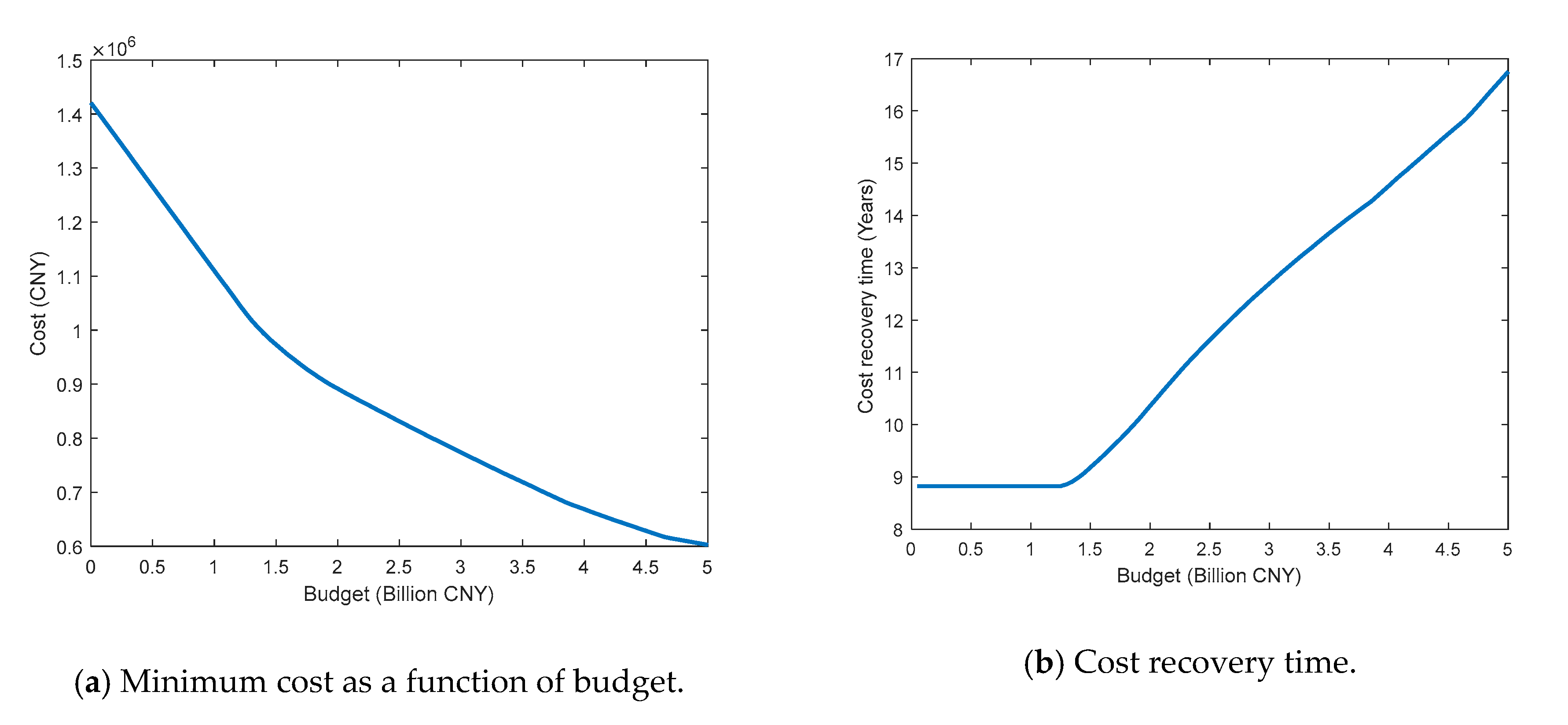 Applsci 10 04994 g004