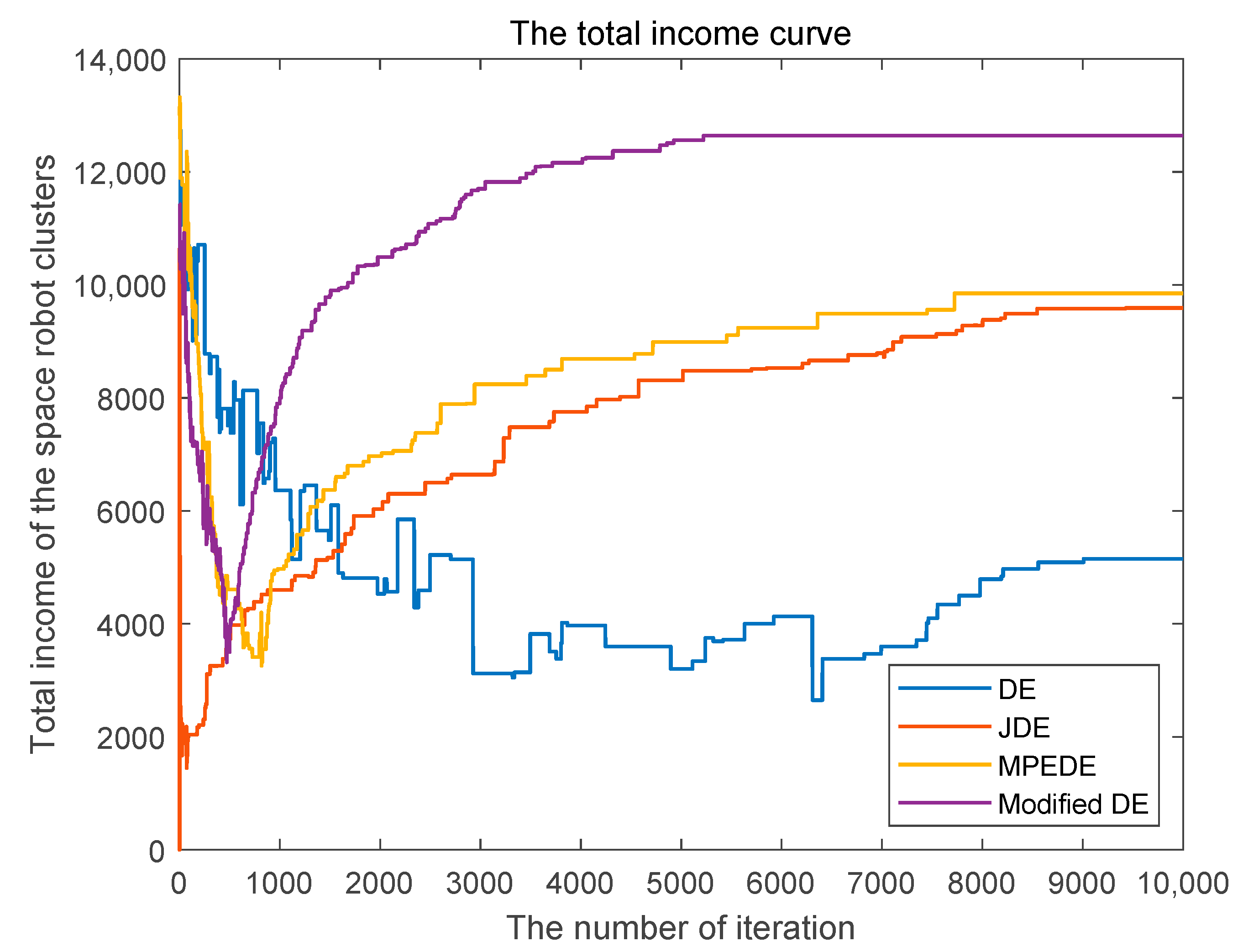 Applsci 10 05000 g006 Applsci 10 05000 g006
