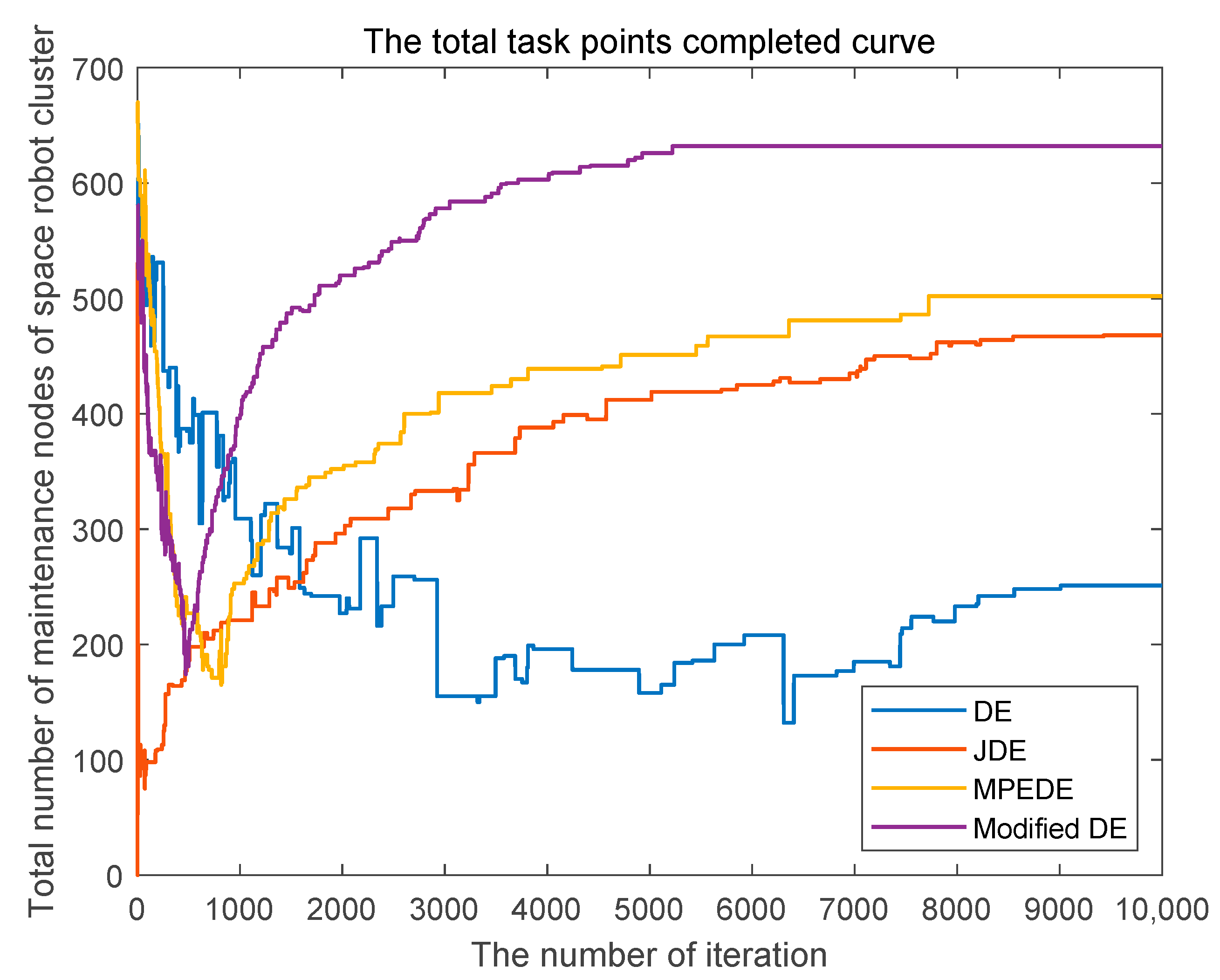Applsci 10 05000 g007 Applsci 10 05000 g007
