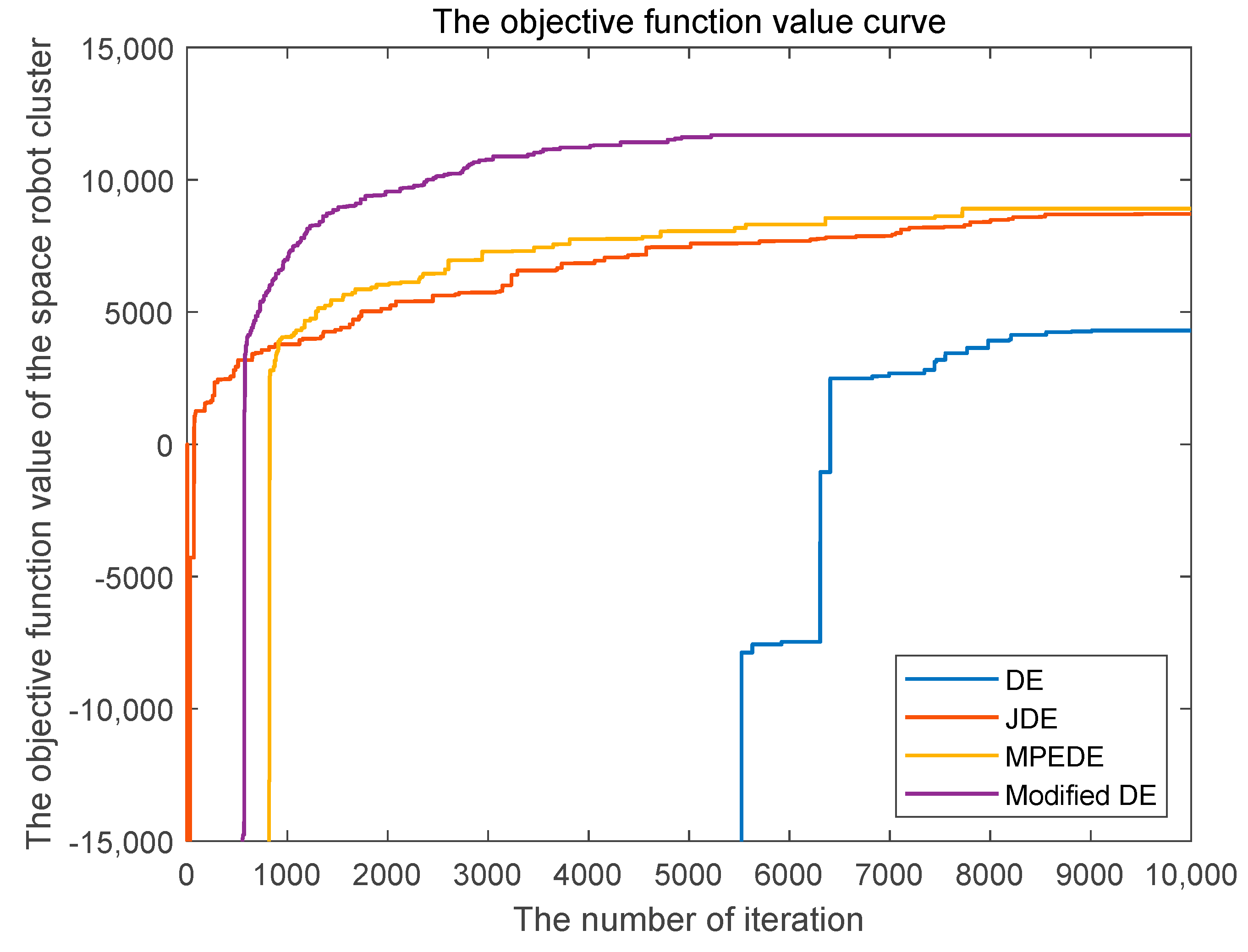 Applsci 10 05000 g008 Applsci 10 05000 g008