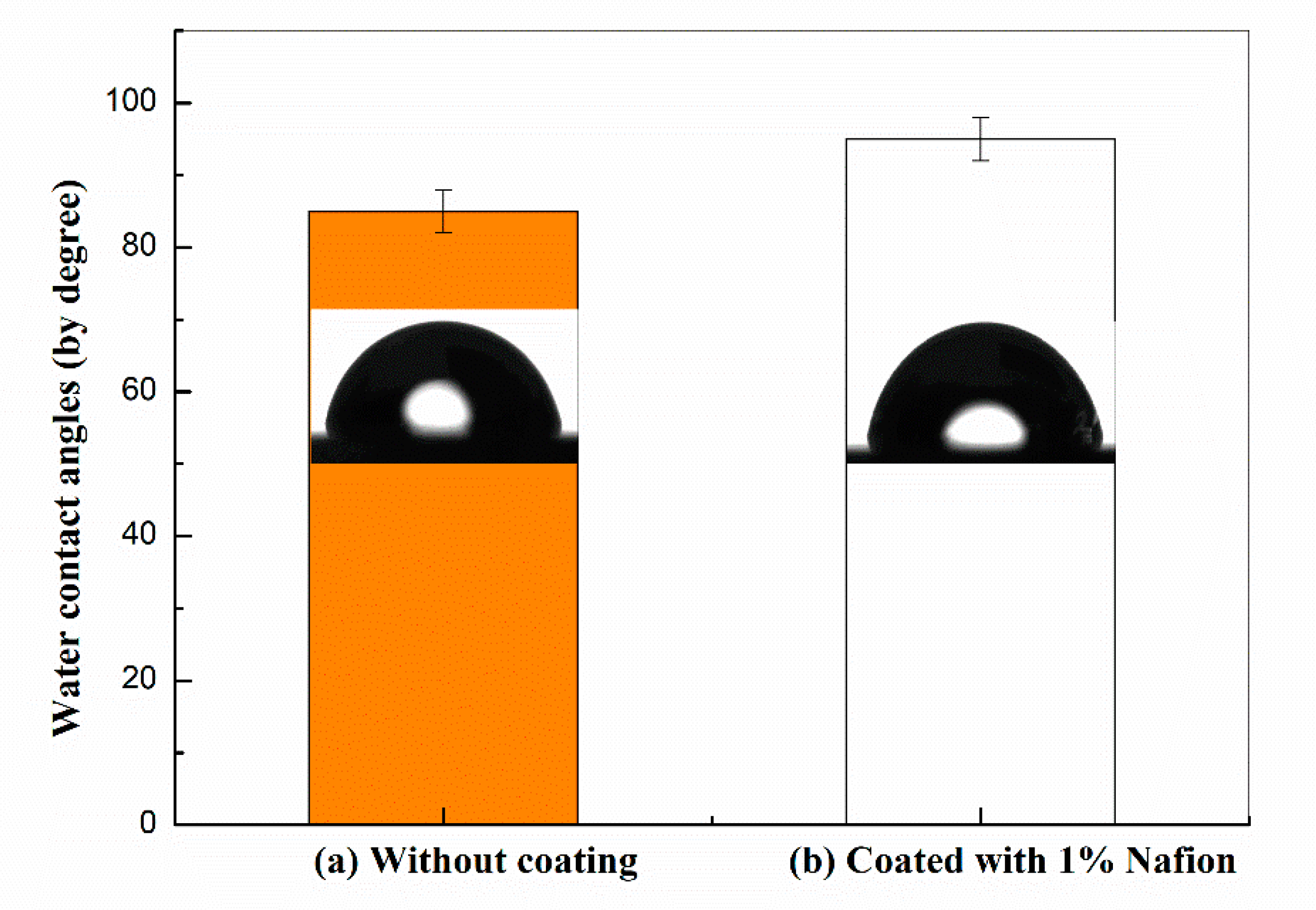 Applsci 10 05001 g003