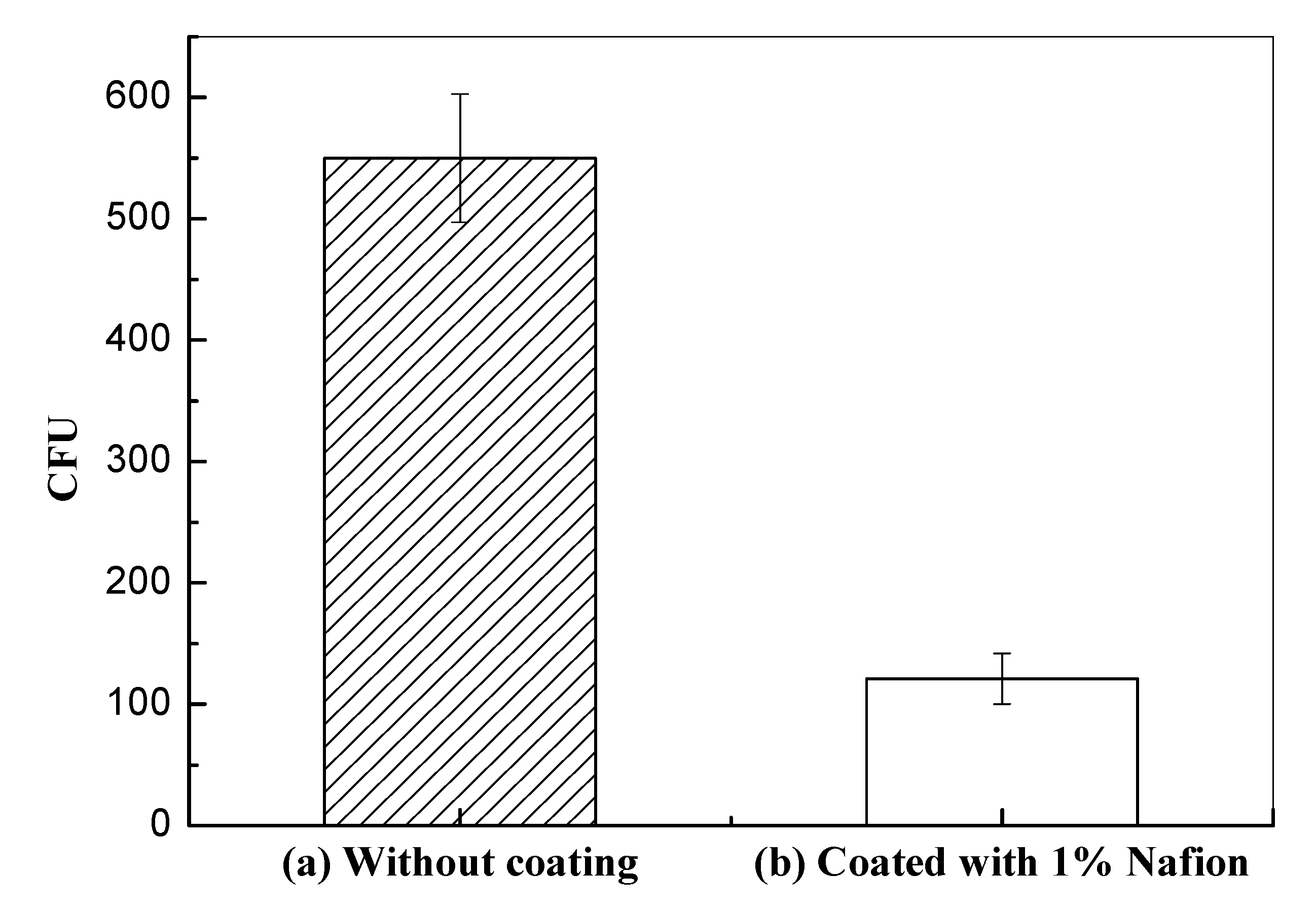 Applsci 10 05001 g004