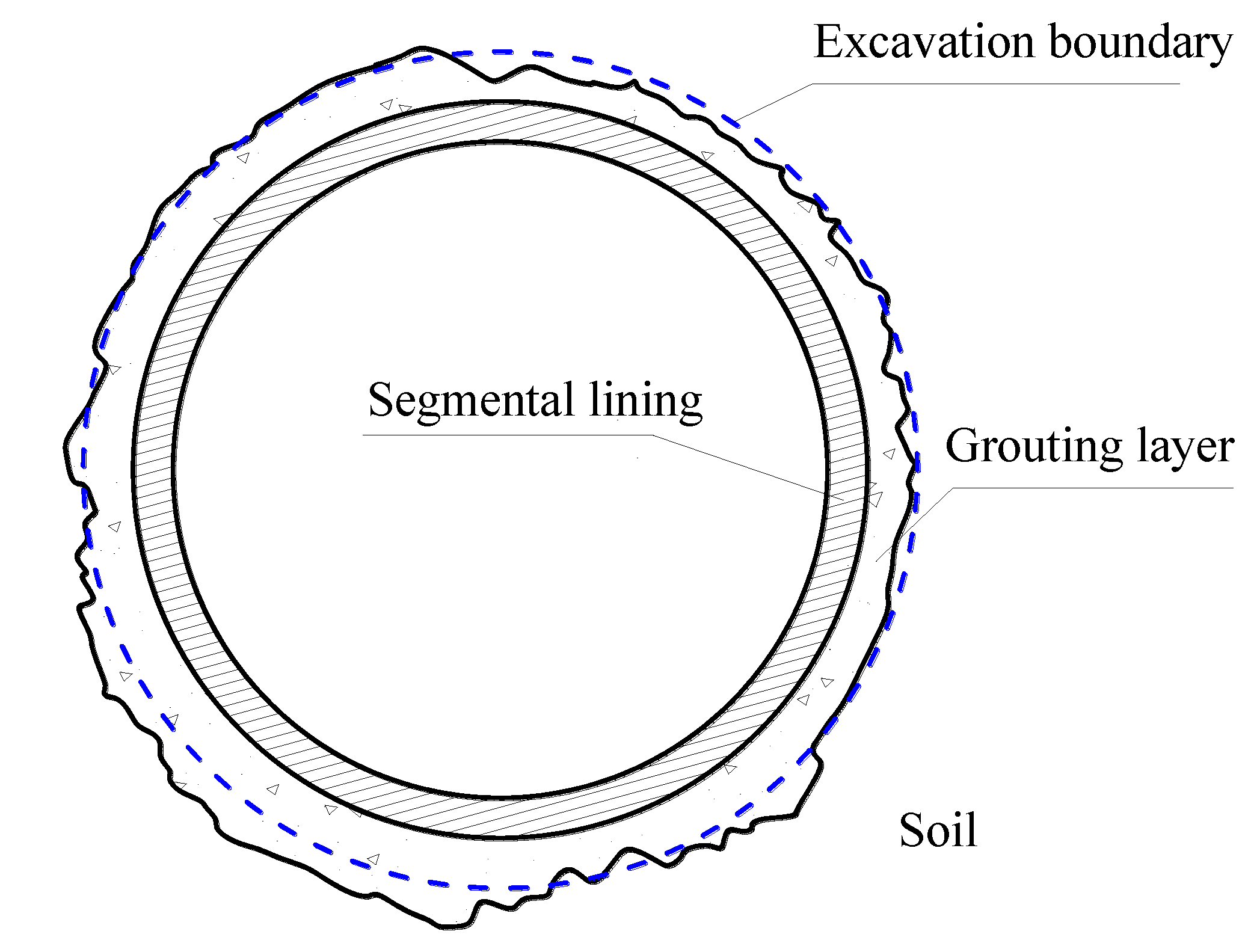 Applsci 10 05002 g001 Applsci 10 05002 g001