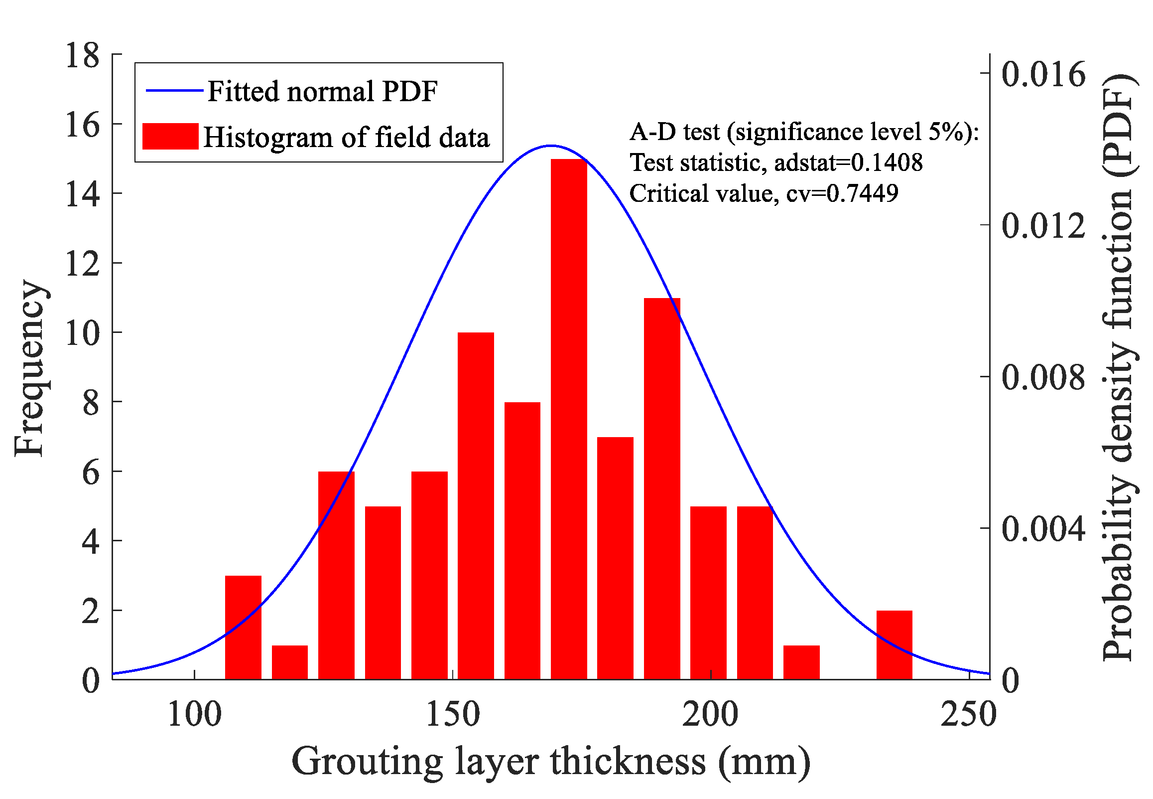 Applsci 10 05002 g002 Applsci 10 05002 g002