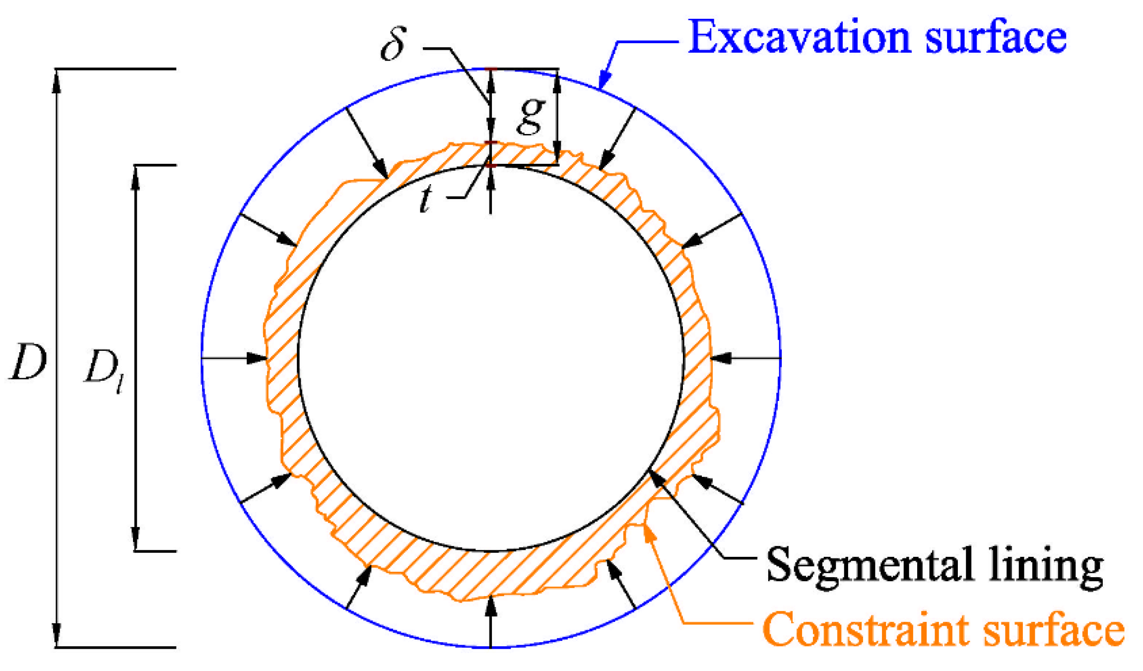 Applsci 10 05002 g005 Applsci 10 05002 g005