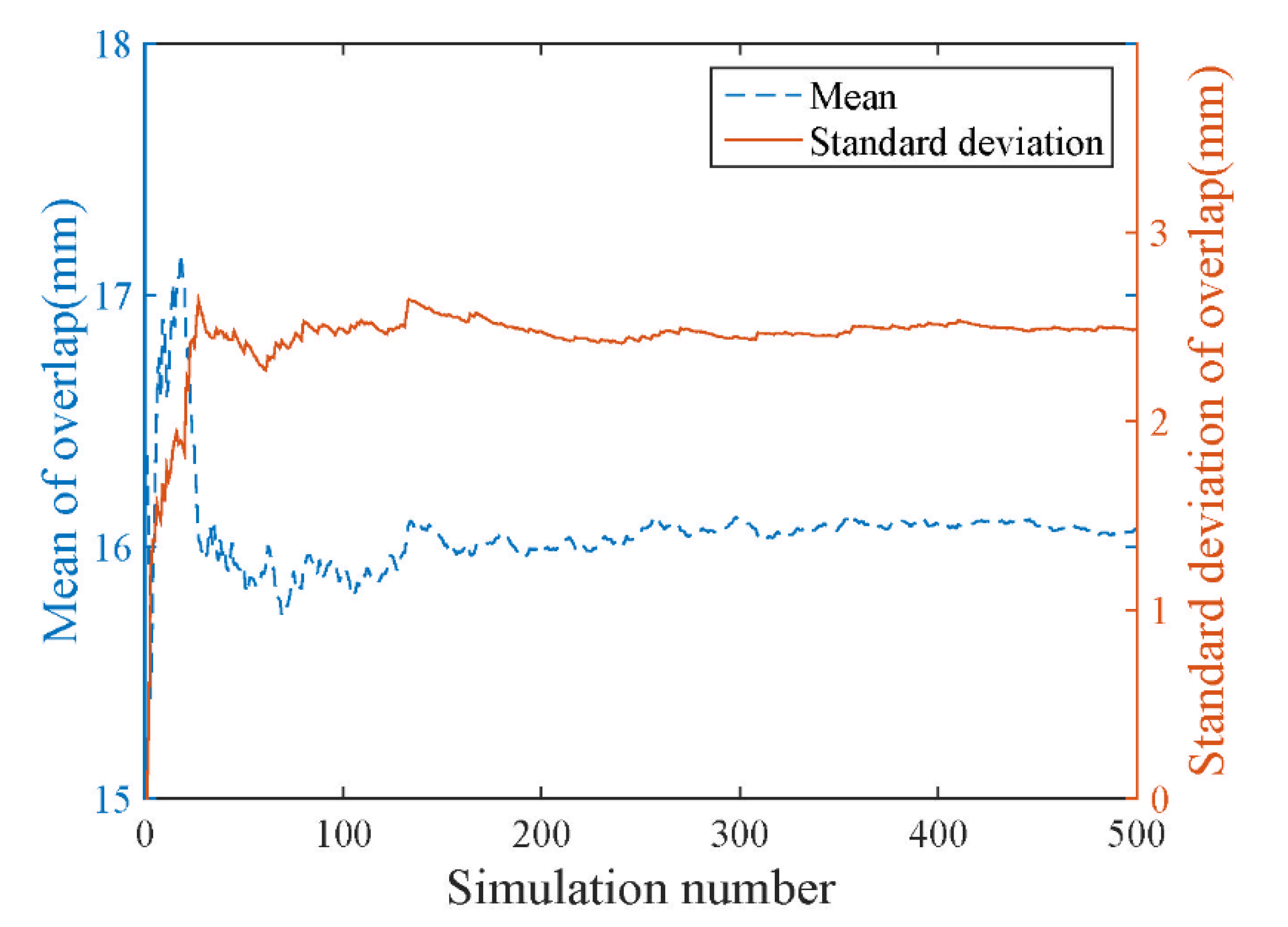Applsci 10 05002 g006 Applsci 10 05002 g006