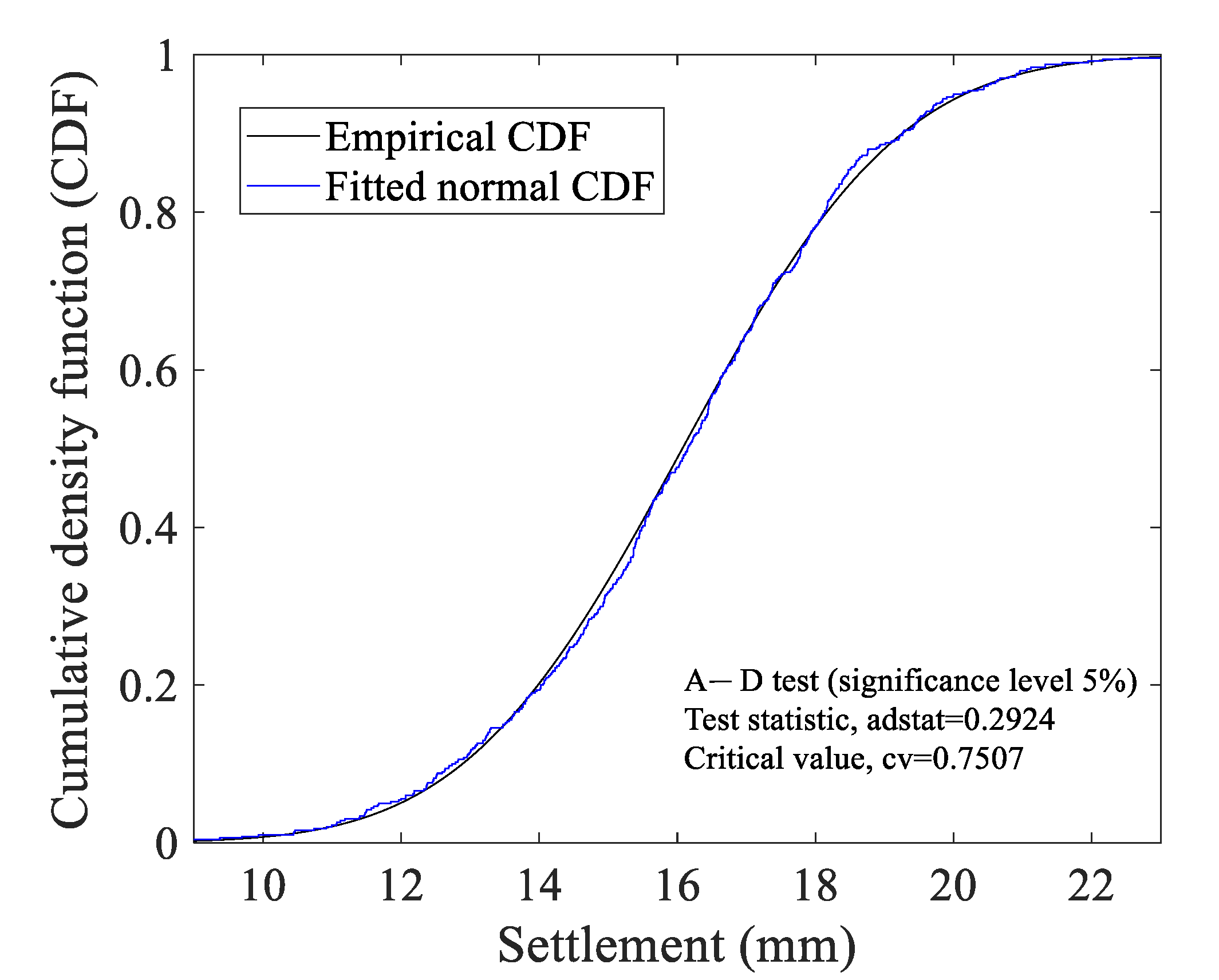 Applsci 10 05002 g007 Applsci 10 05002 g007