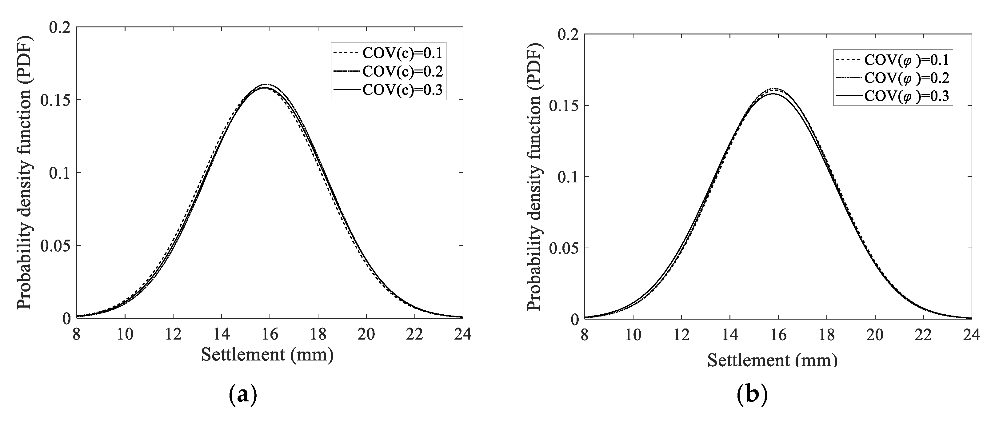Applsci 10 05002 g008a Applsci 10 05002 g008a