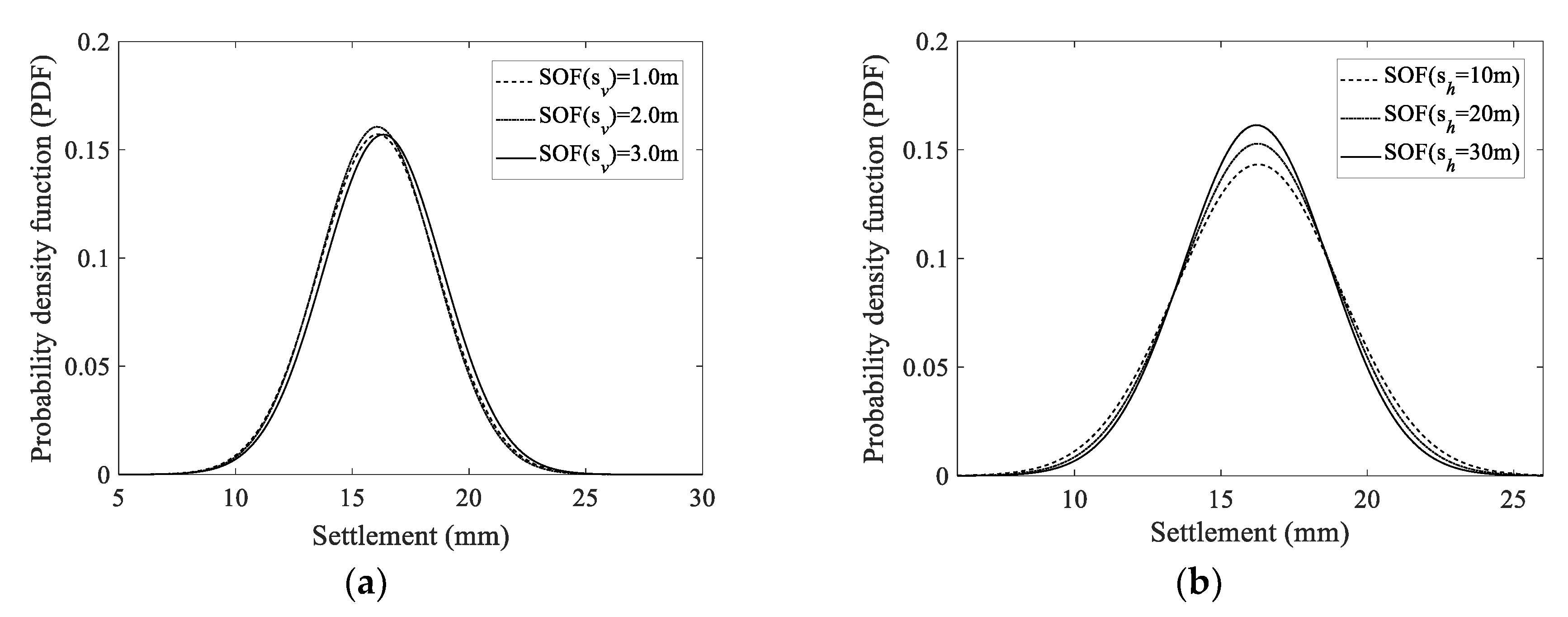 Applsci 10 05002 g009 Applsci 10 05002 g009