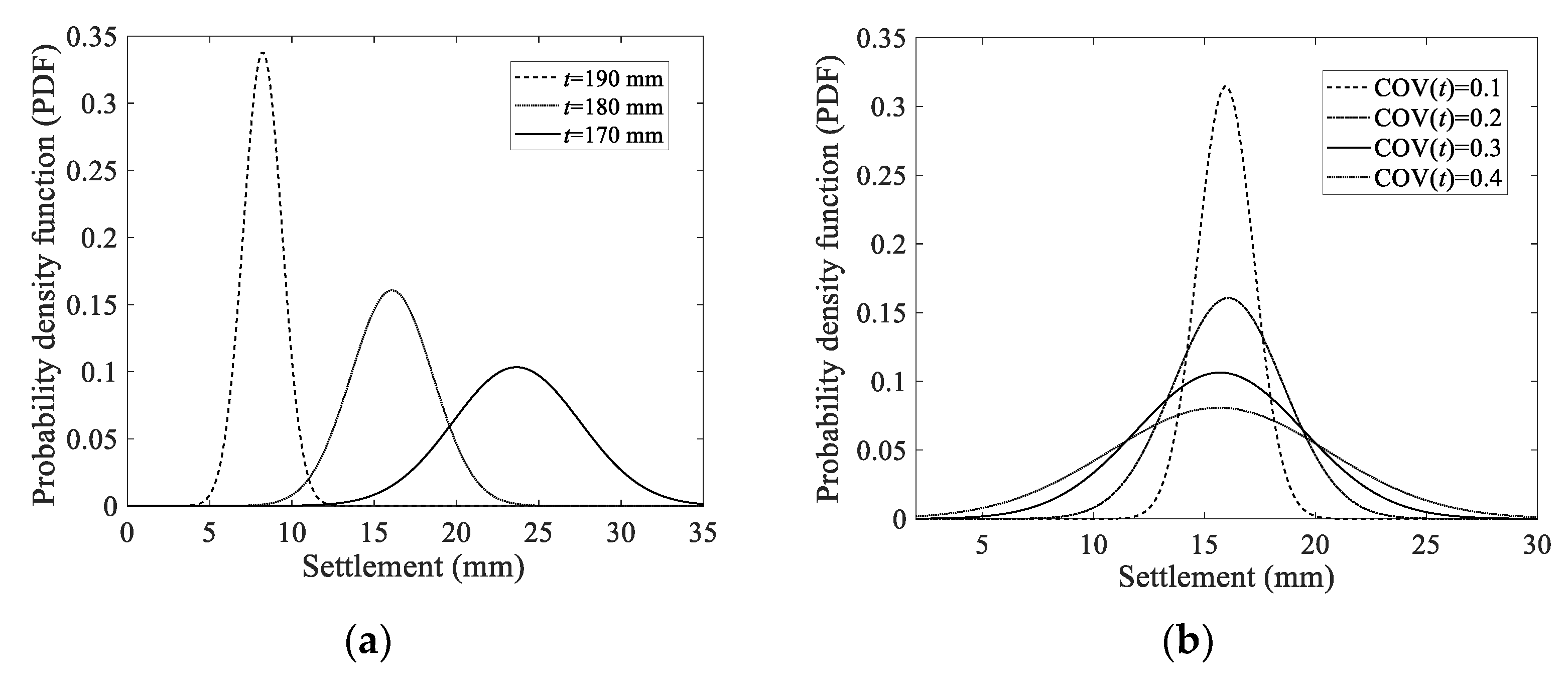 Applsci 10 05002 g010 Applsci 10 05002 g010