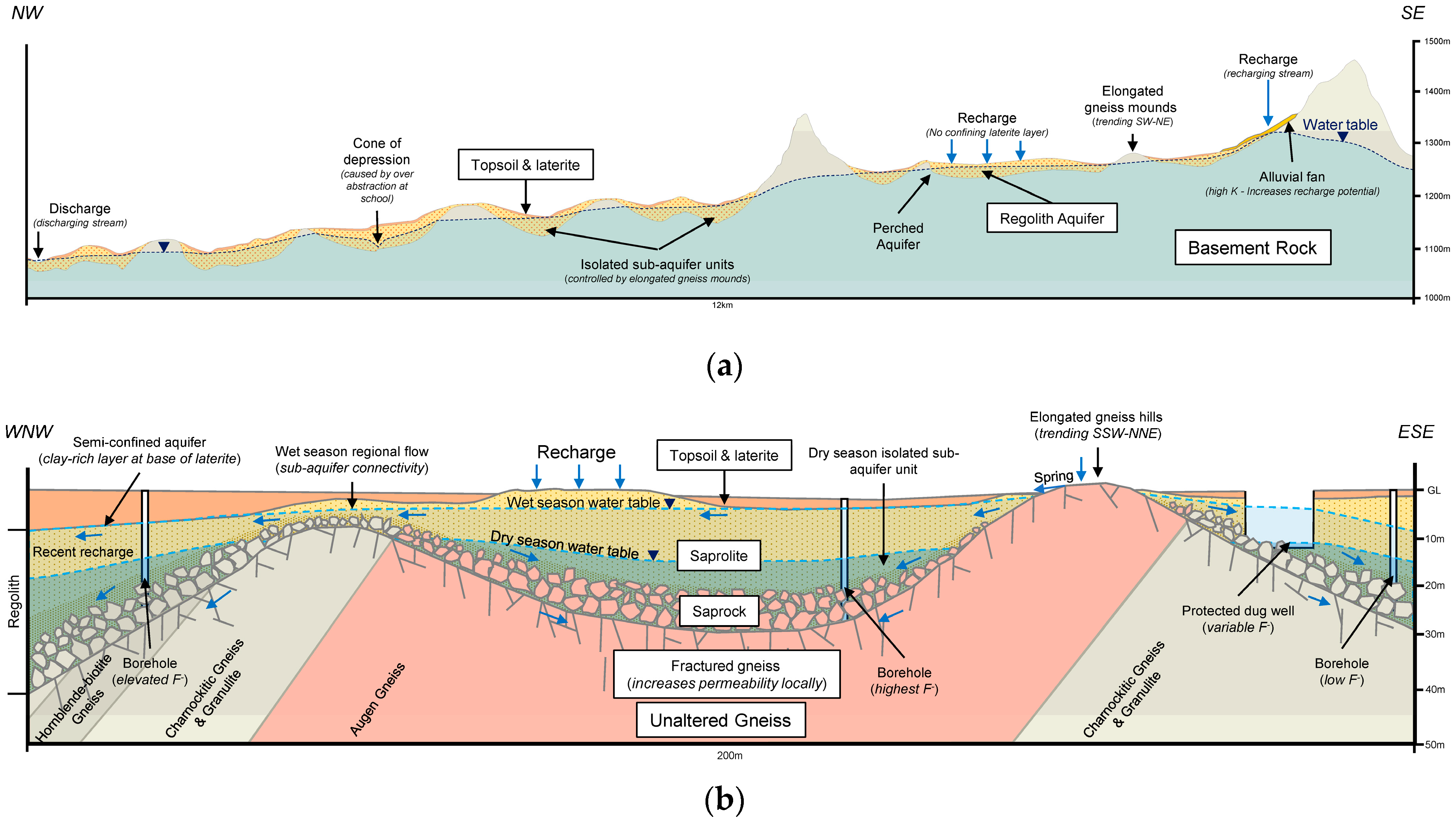 Applsci 10 05006 g003