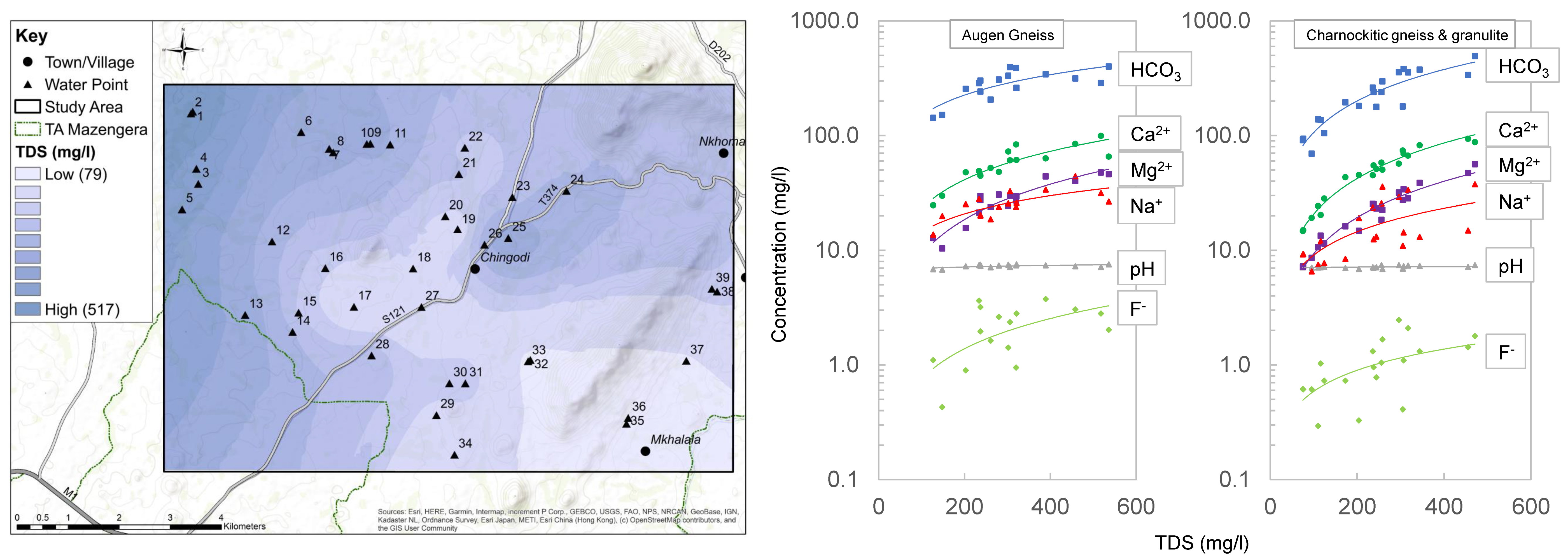 Applsci 10 05006 g004