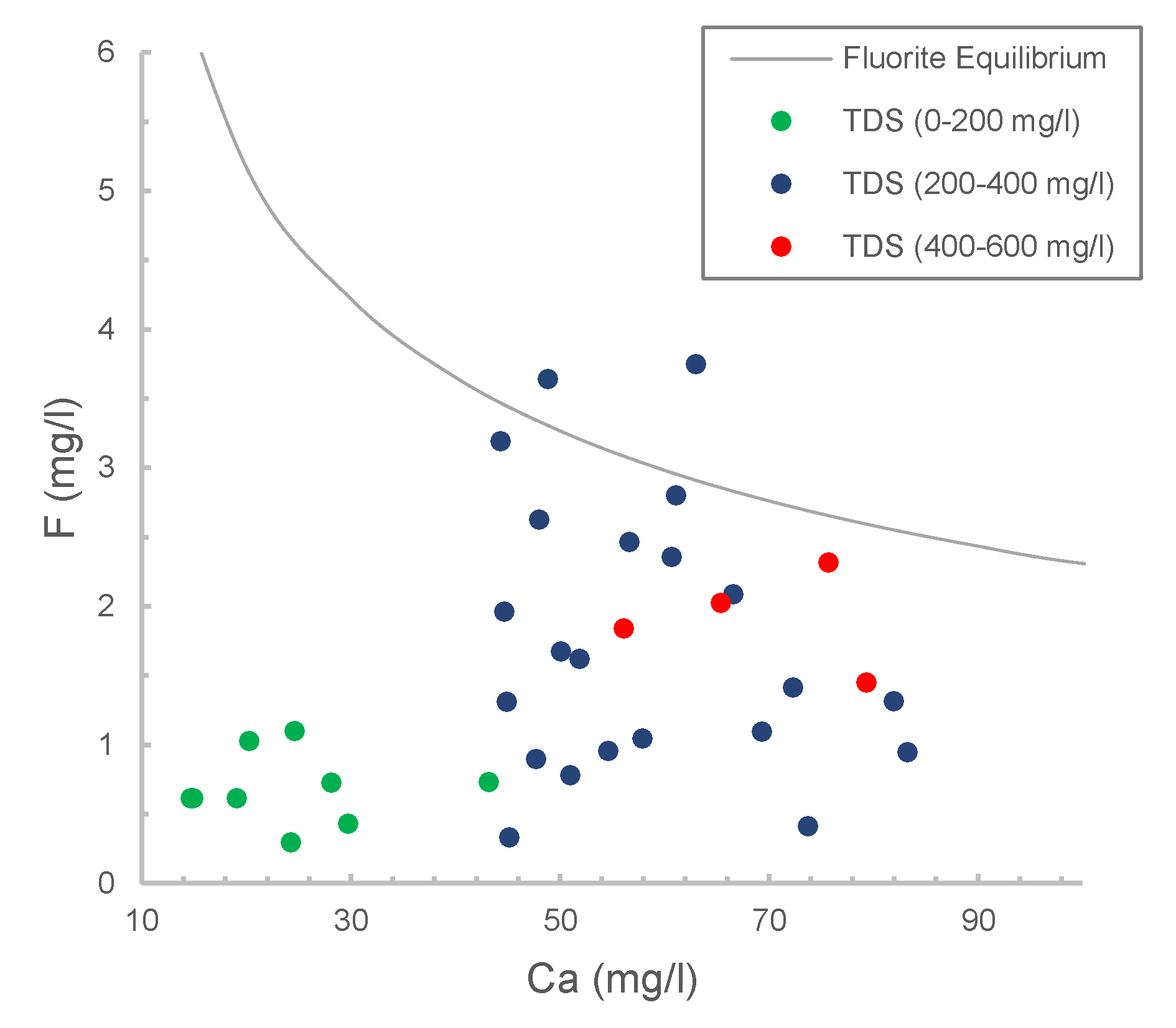 Applsci 10 05006 g005
