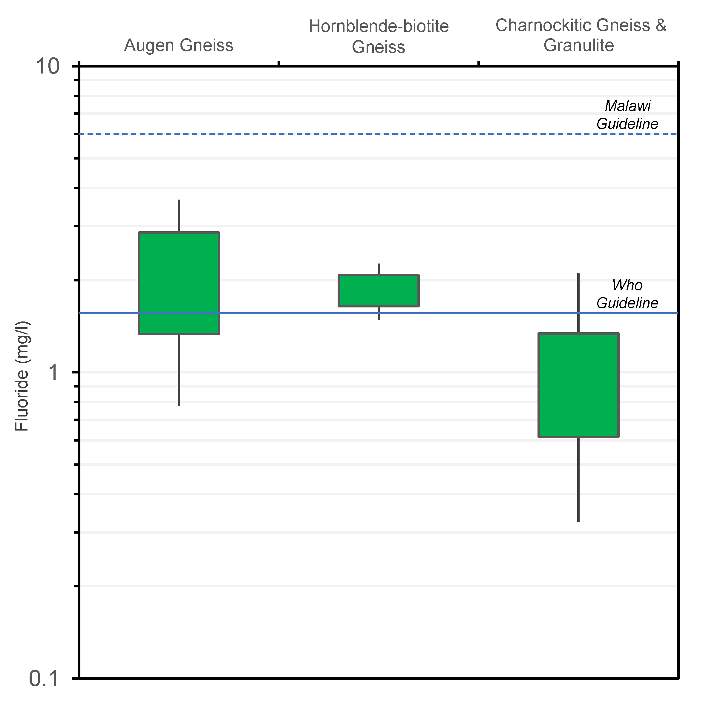 Applsci 10 05006 g008