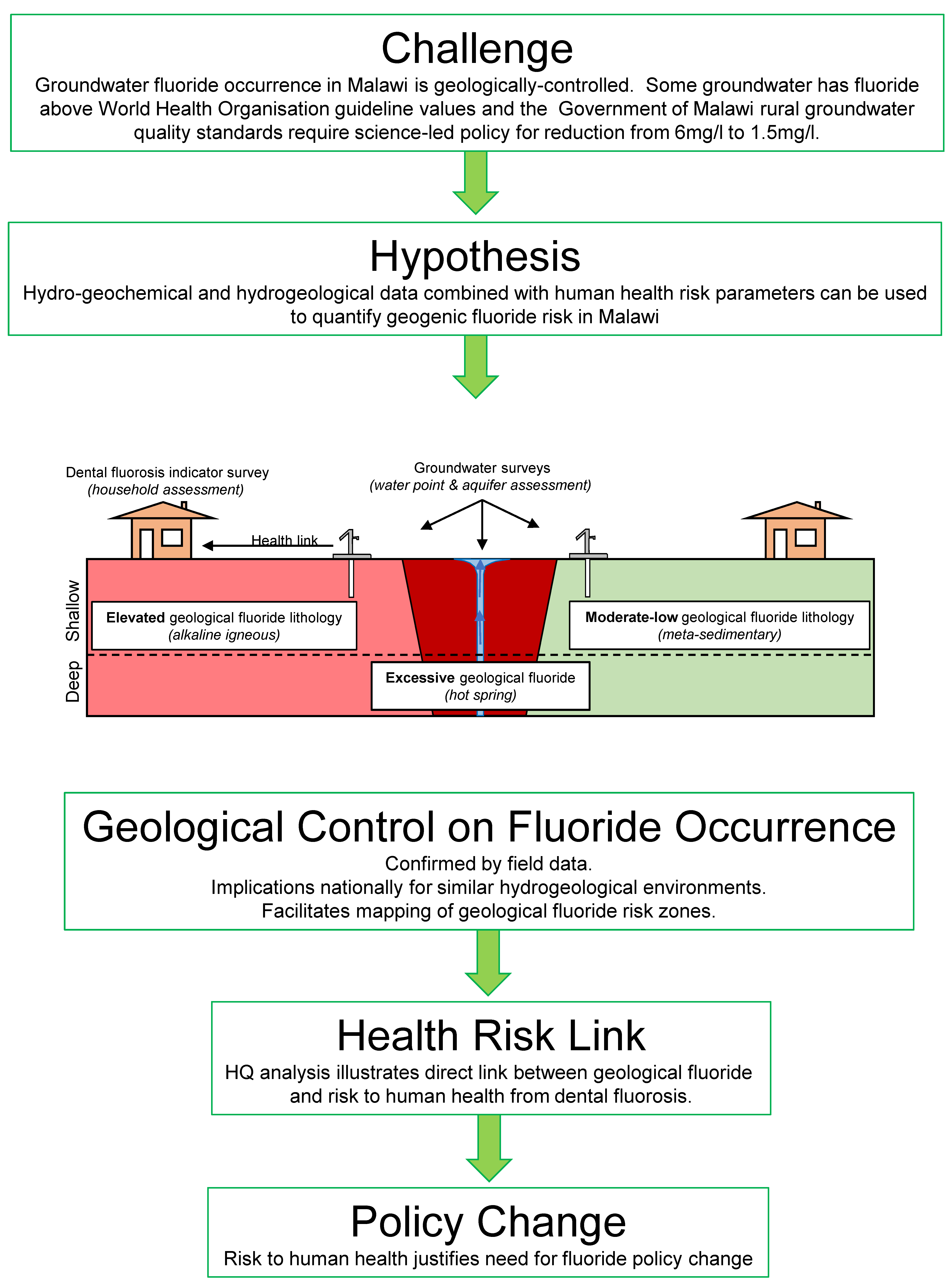 Applsci 10 05006 g010