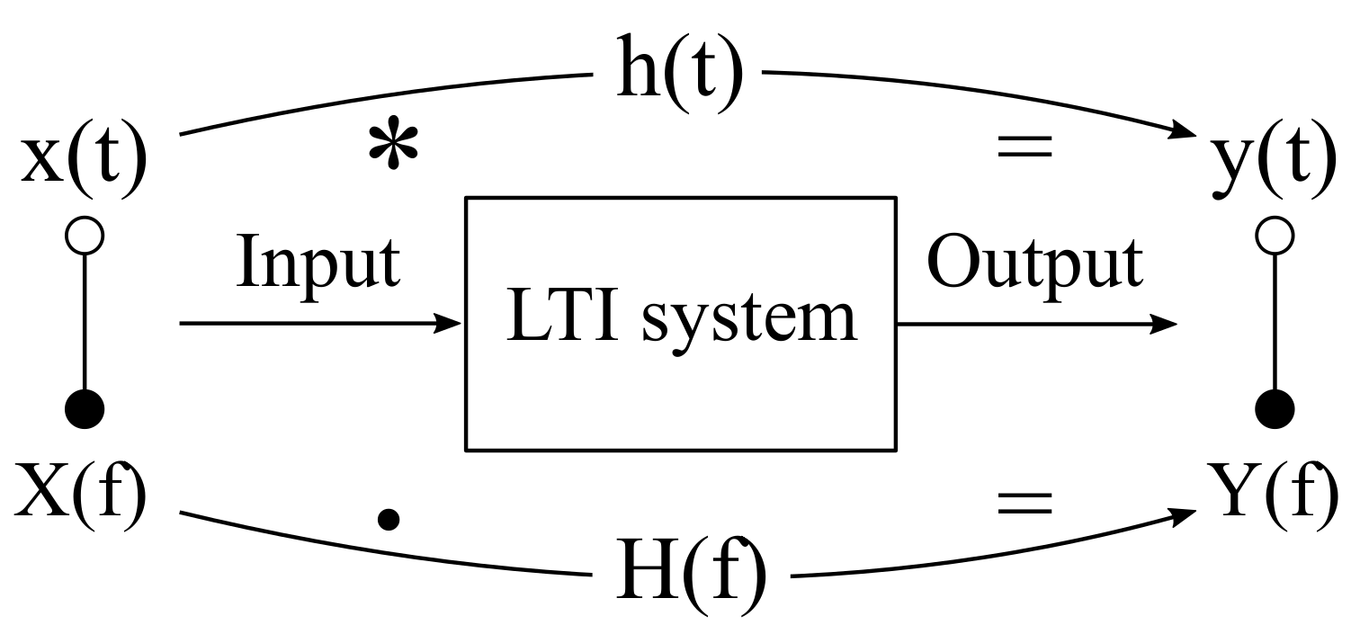 Applsci 10 05014 g002 Applsci 10 05014 g002