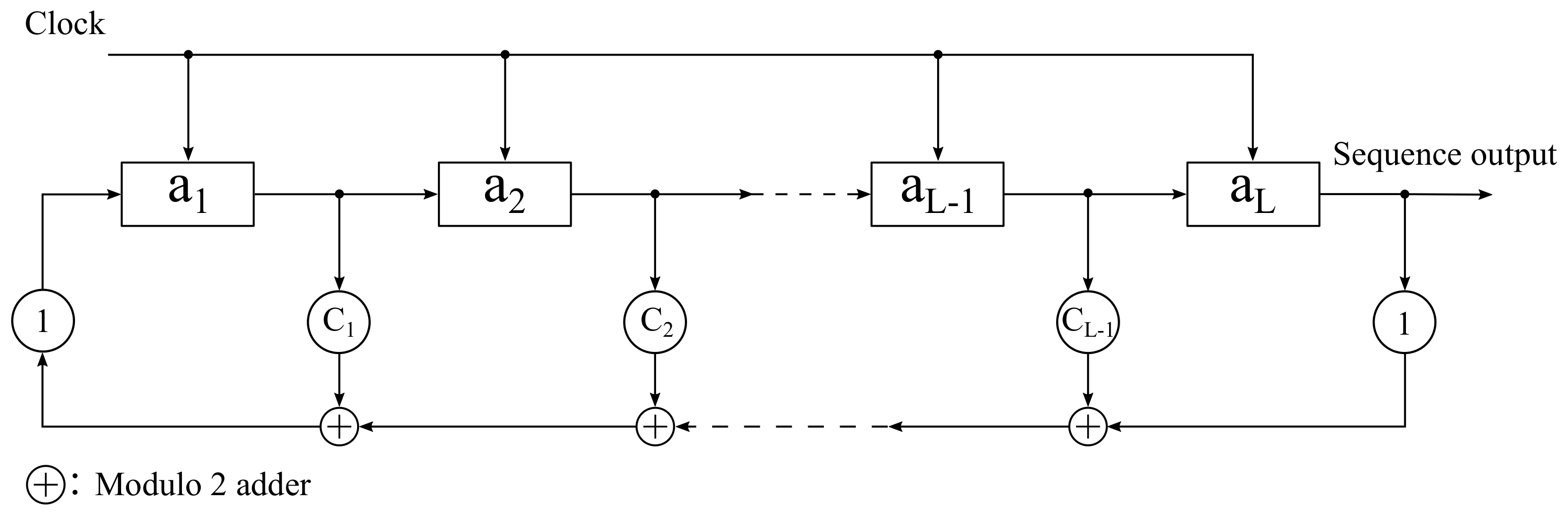 Applsci 10 05014 g004 Applsci 10 05014 g004