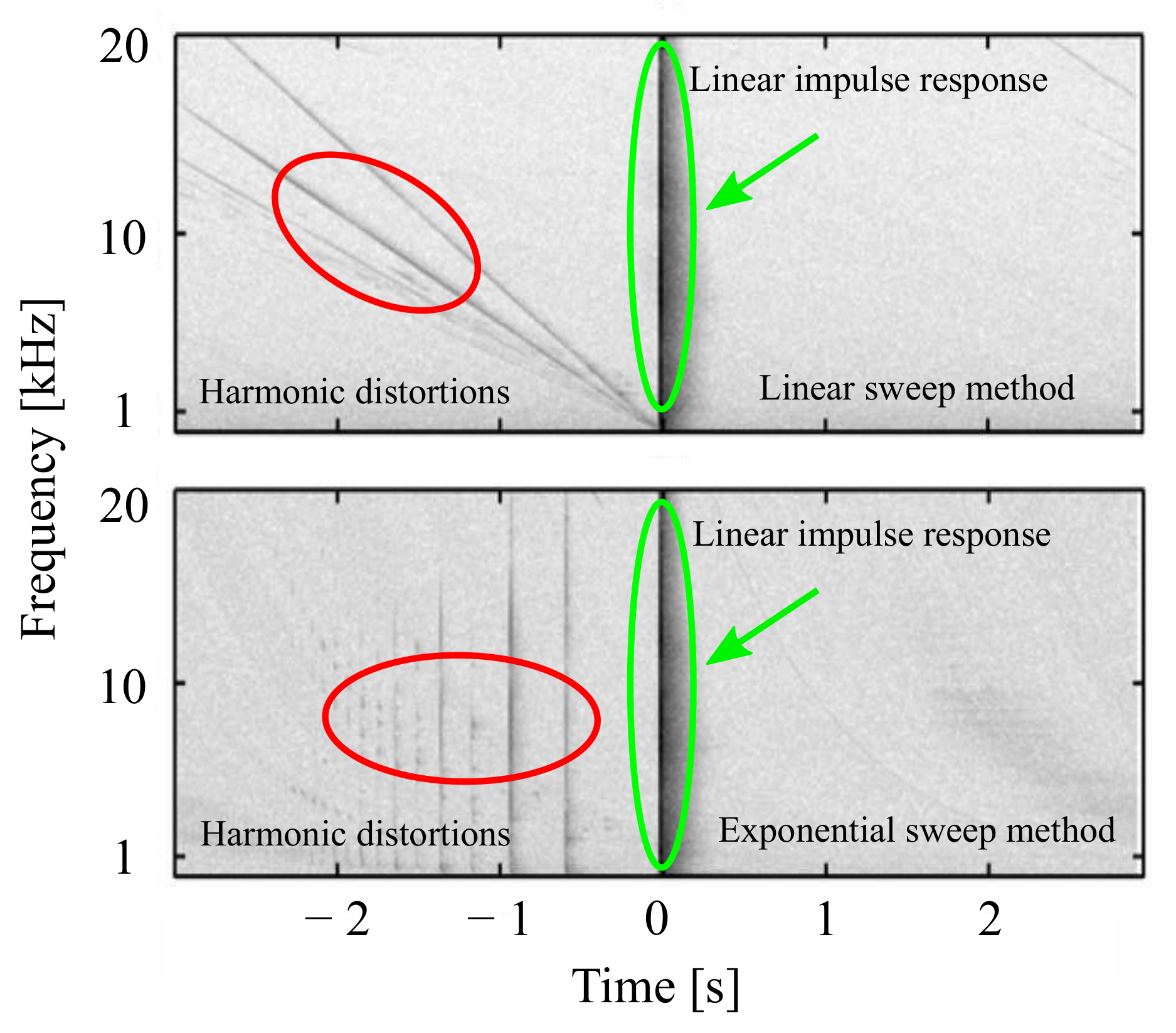 Applsci 10 05014 g006 Applsci 10 05014 g006