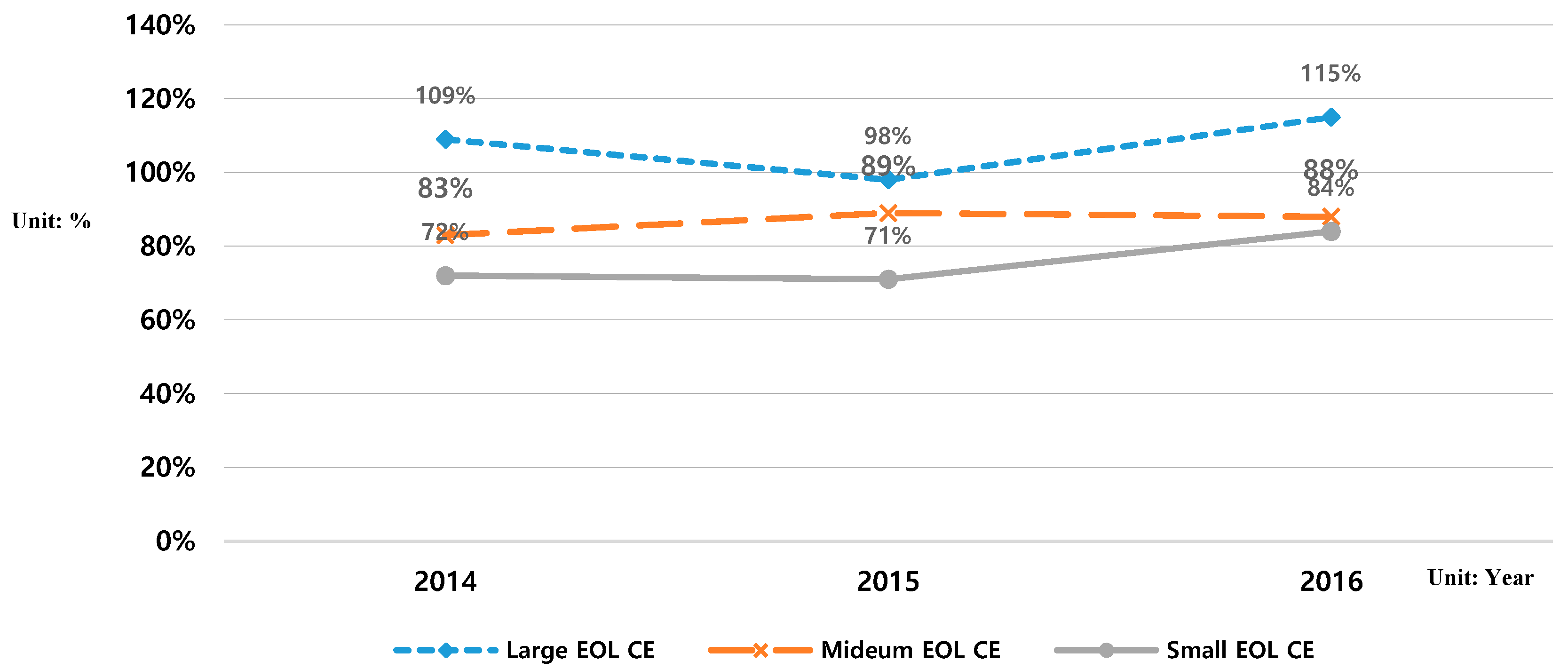 Applsci 10 05016 g001 Applsci 10 05016 g001