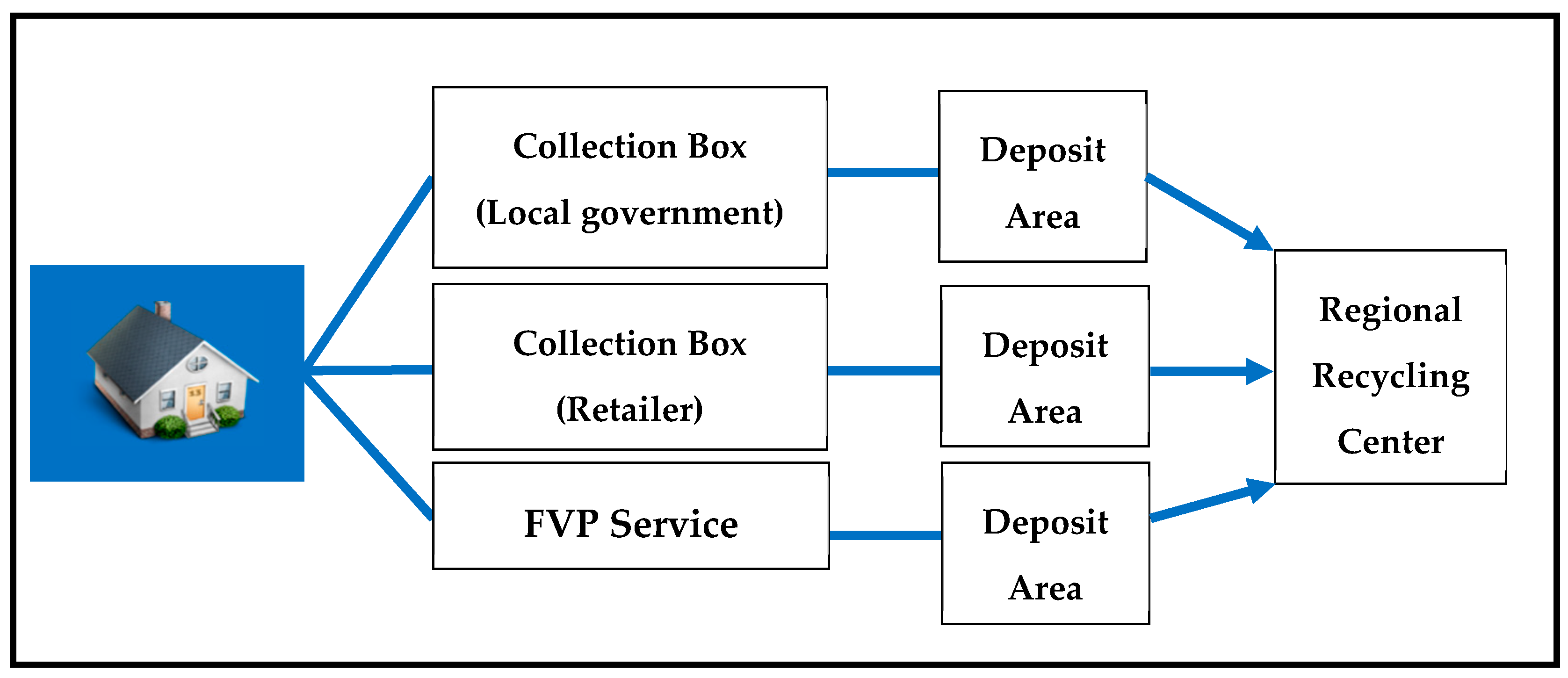 Applsci 10 05016 g002 Applsci 10 05016 g002
