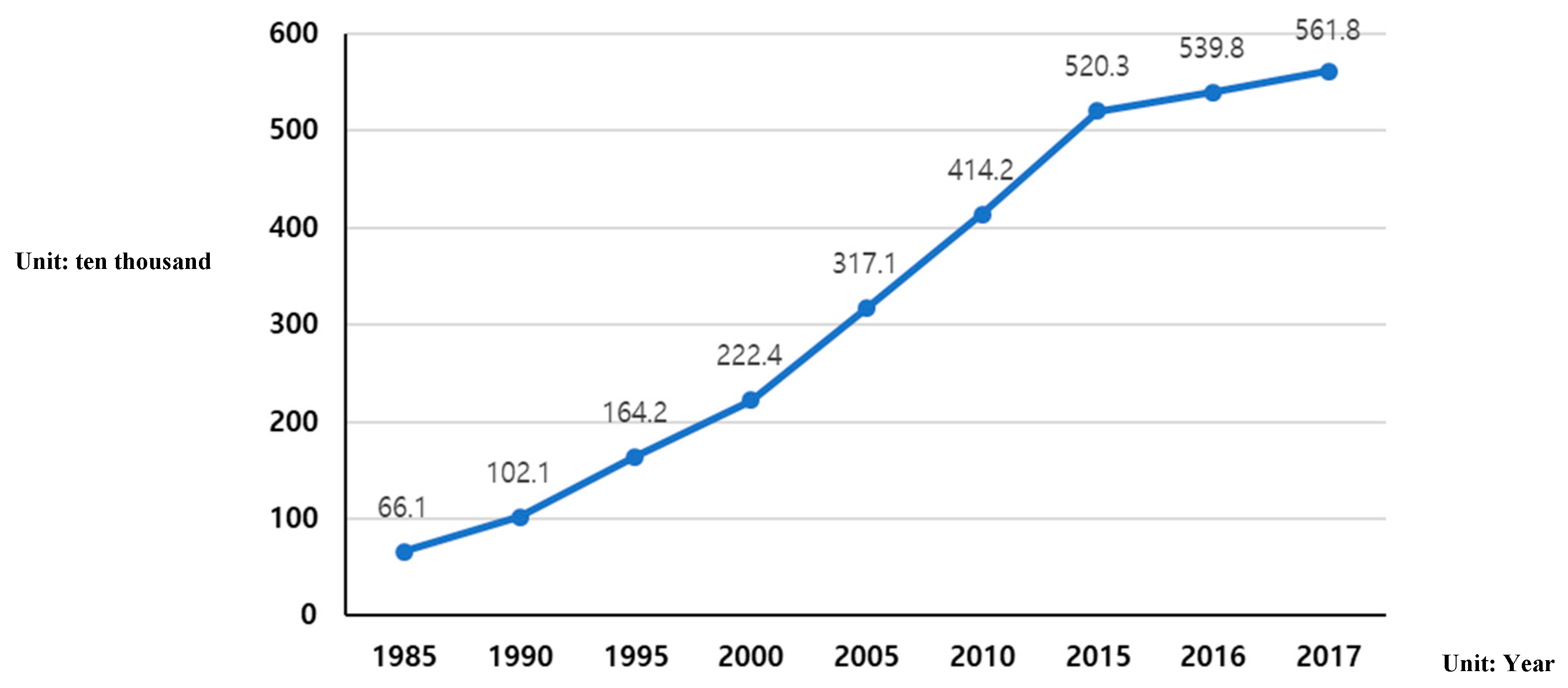 Applsci 10 05016 g003 Applsci 10 05016 g003