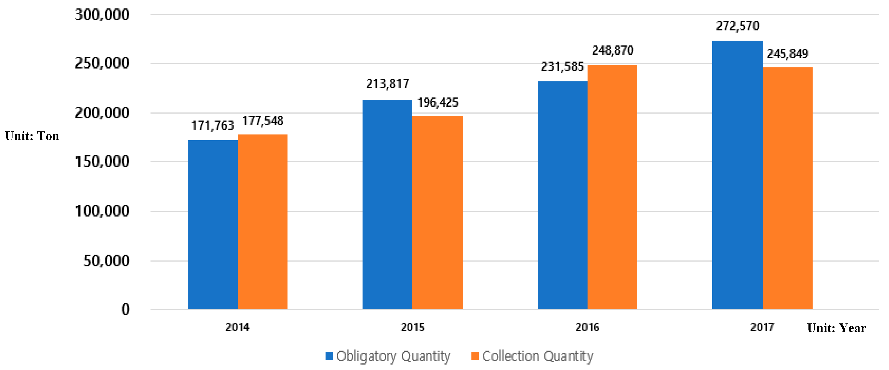Applsci 10 05016 g004 Applsci 10 05016 g004