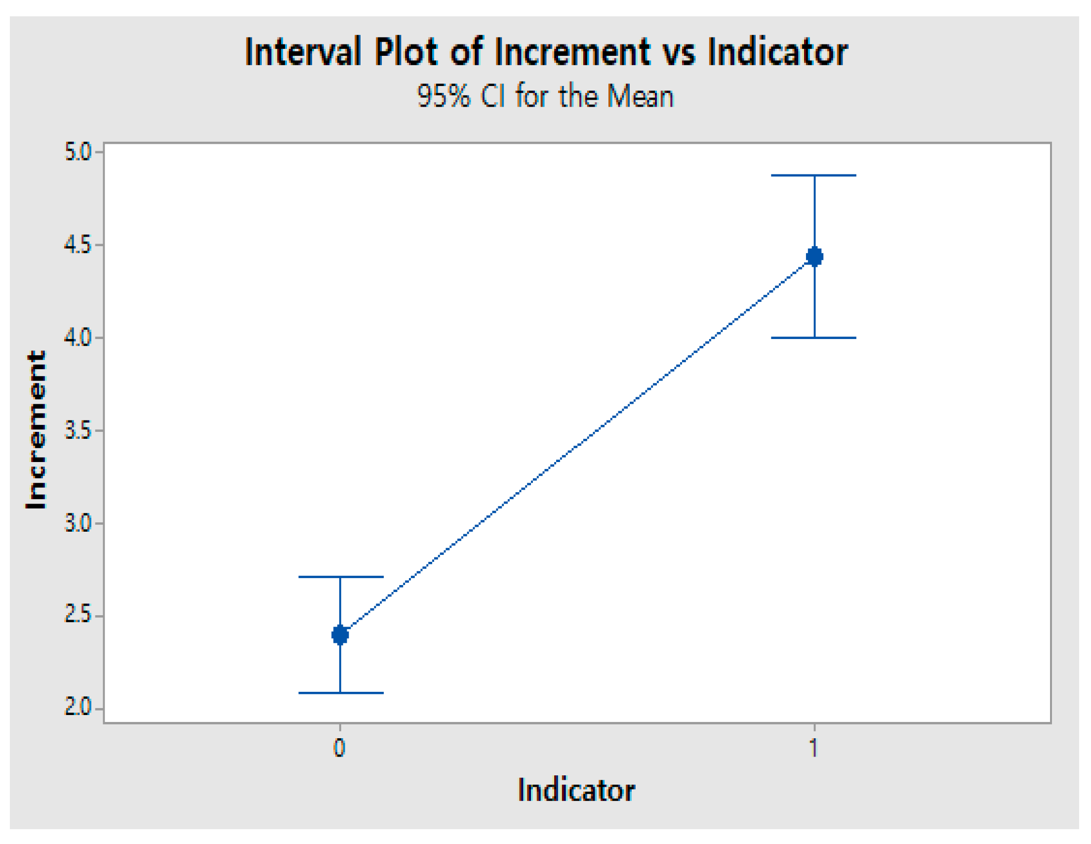 Applsci 10 05016 g010 Applsci 10 05016 g010