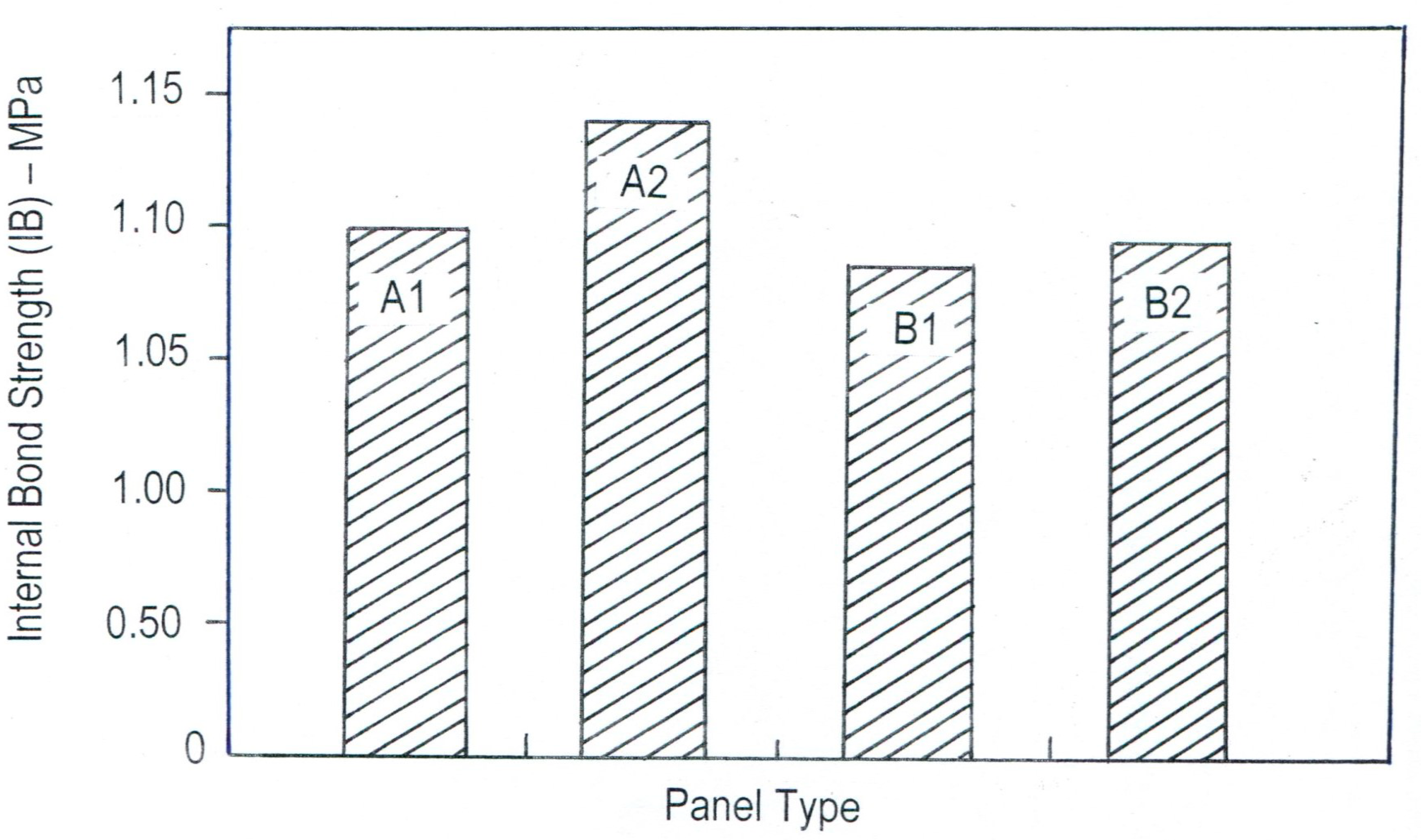 Applsci 10 05028 g004