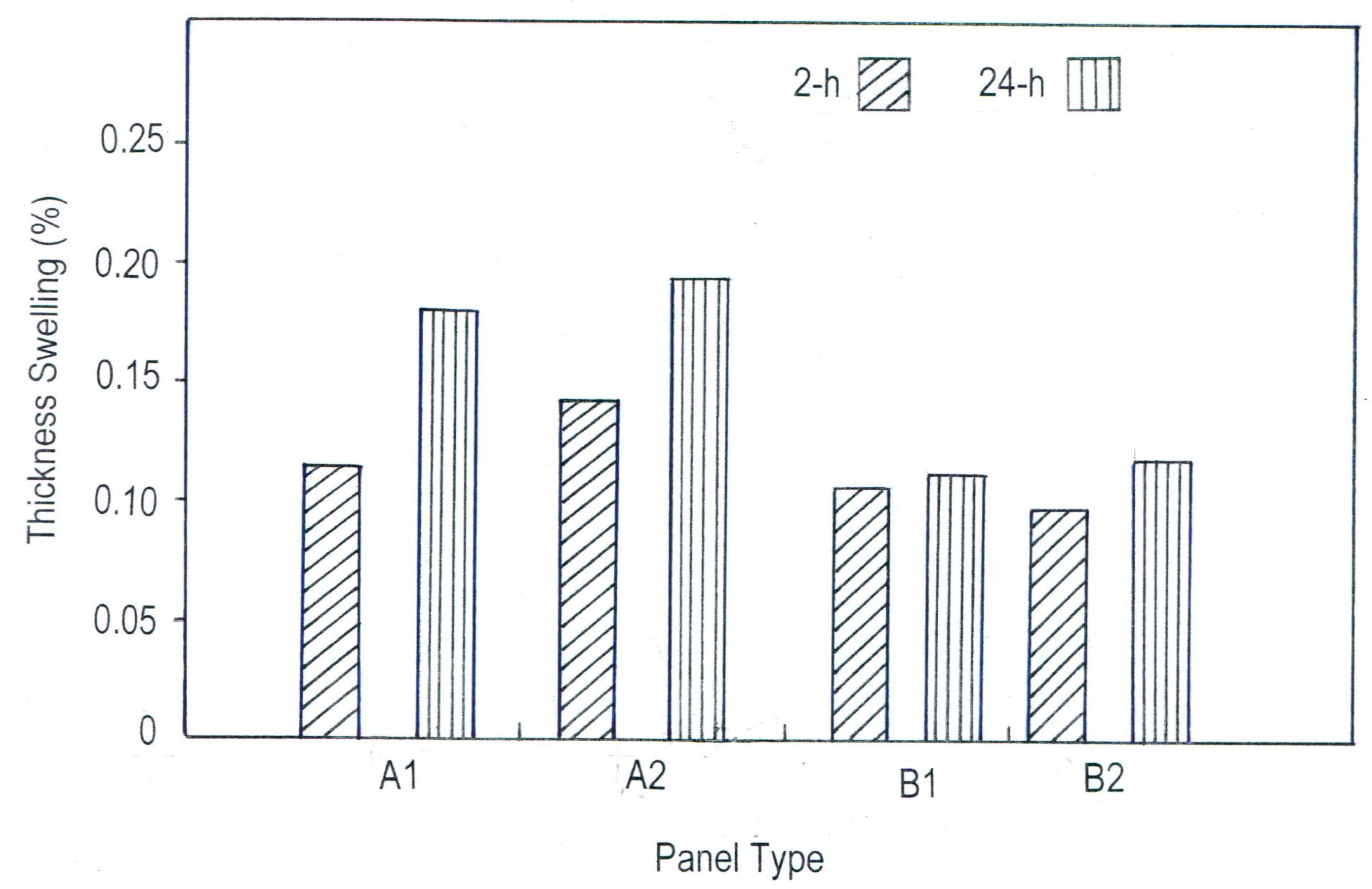 Applsci 10 05028 g005