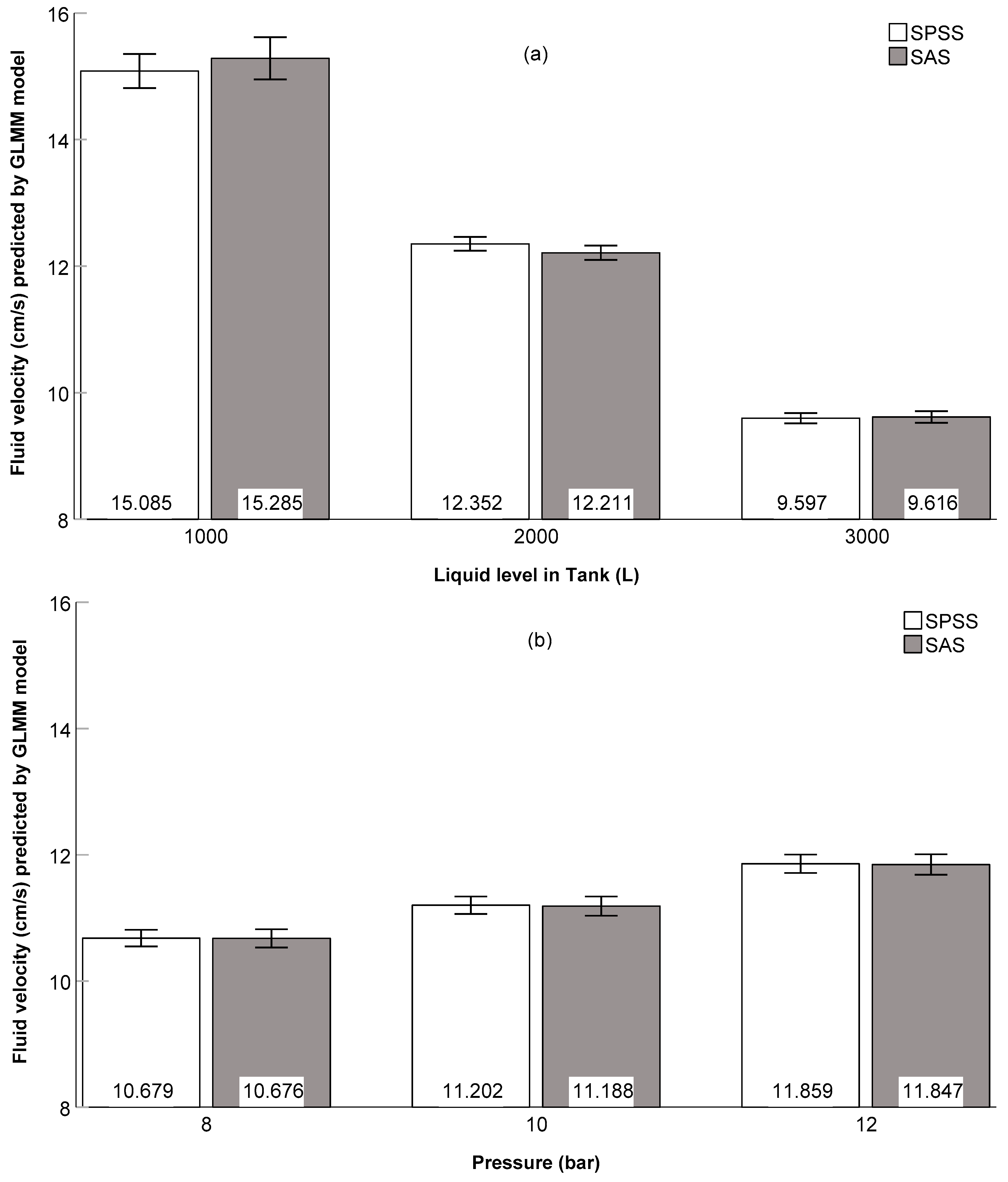 Applsci 10 05029 g004a