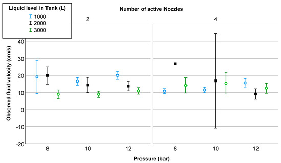 Applsci 10 05029 g0a1