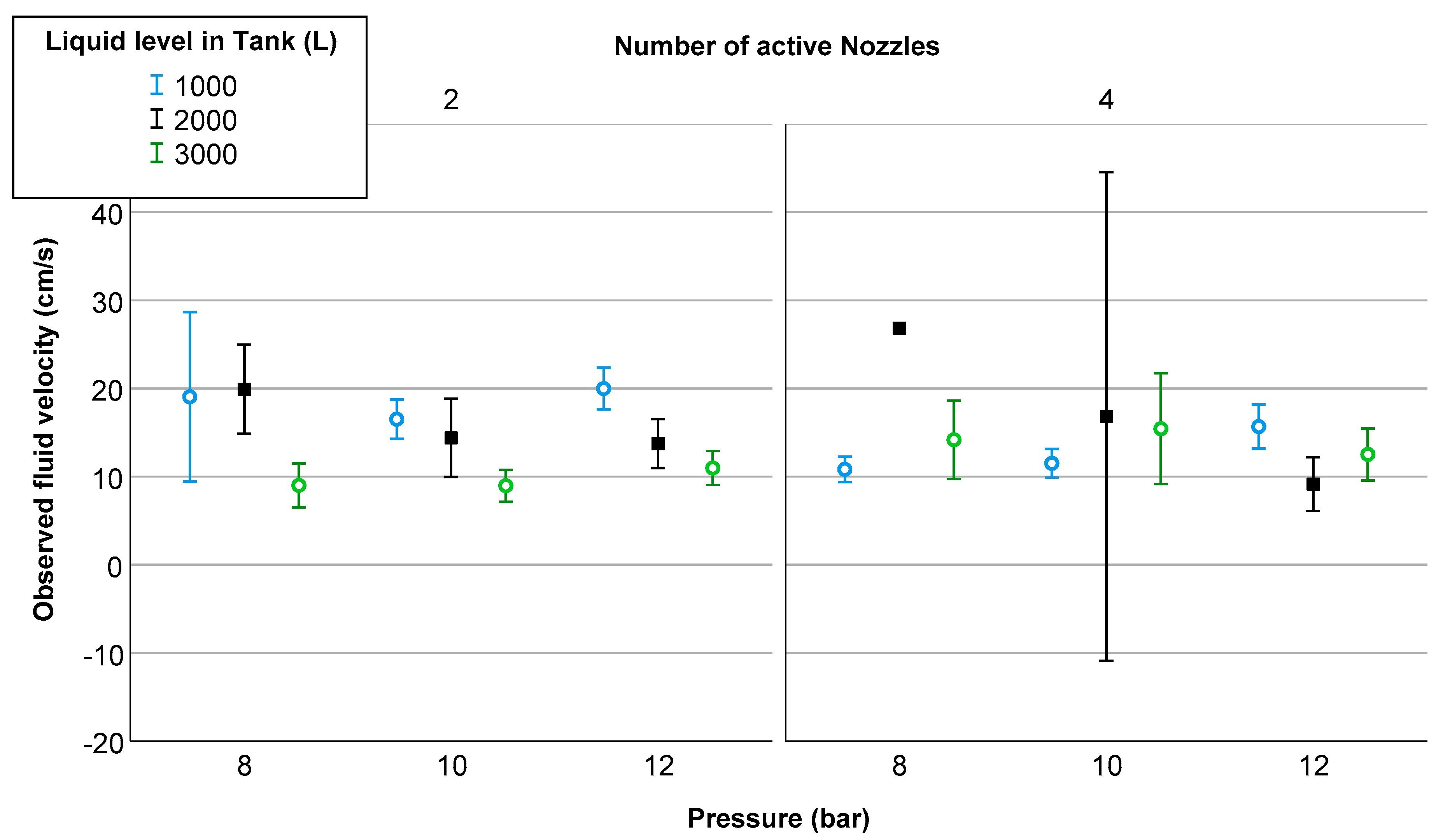 Applsci 10 05029 g0a1