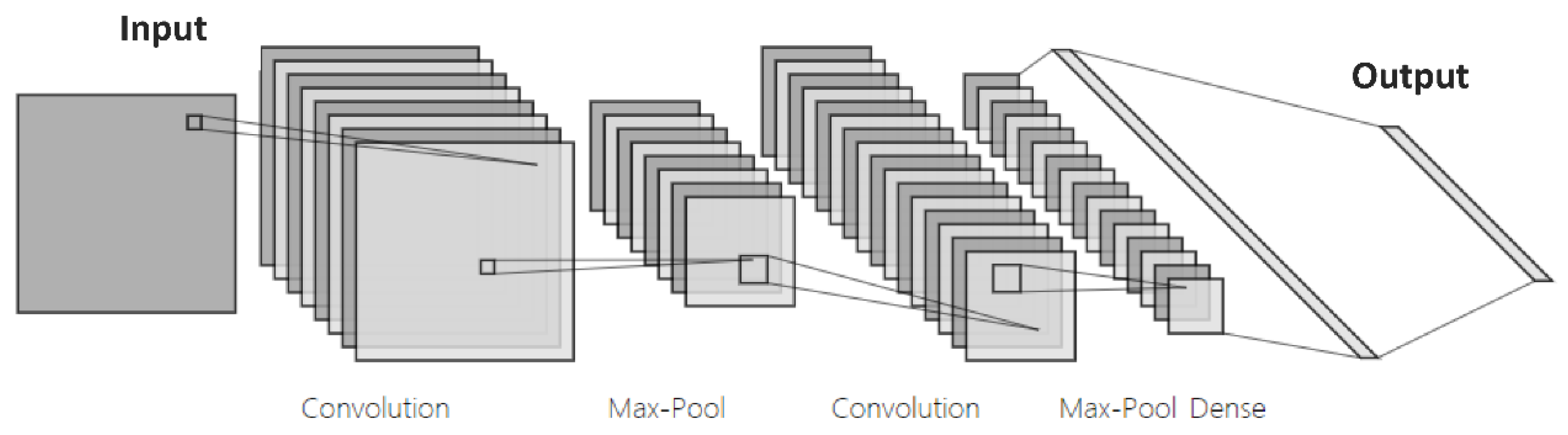 Applsci 10 05032 g001