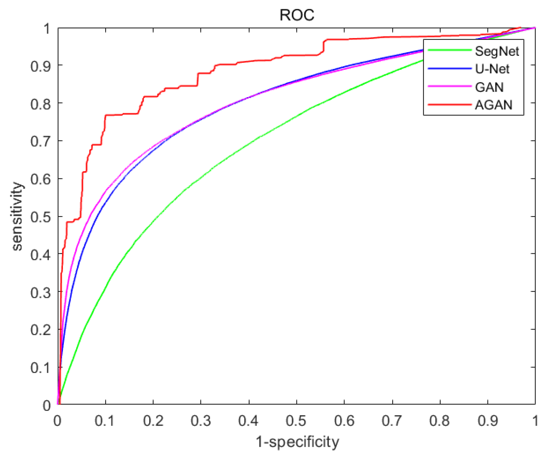 Applsci 10 05032 g010