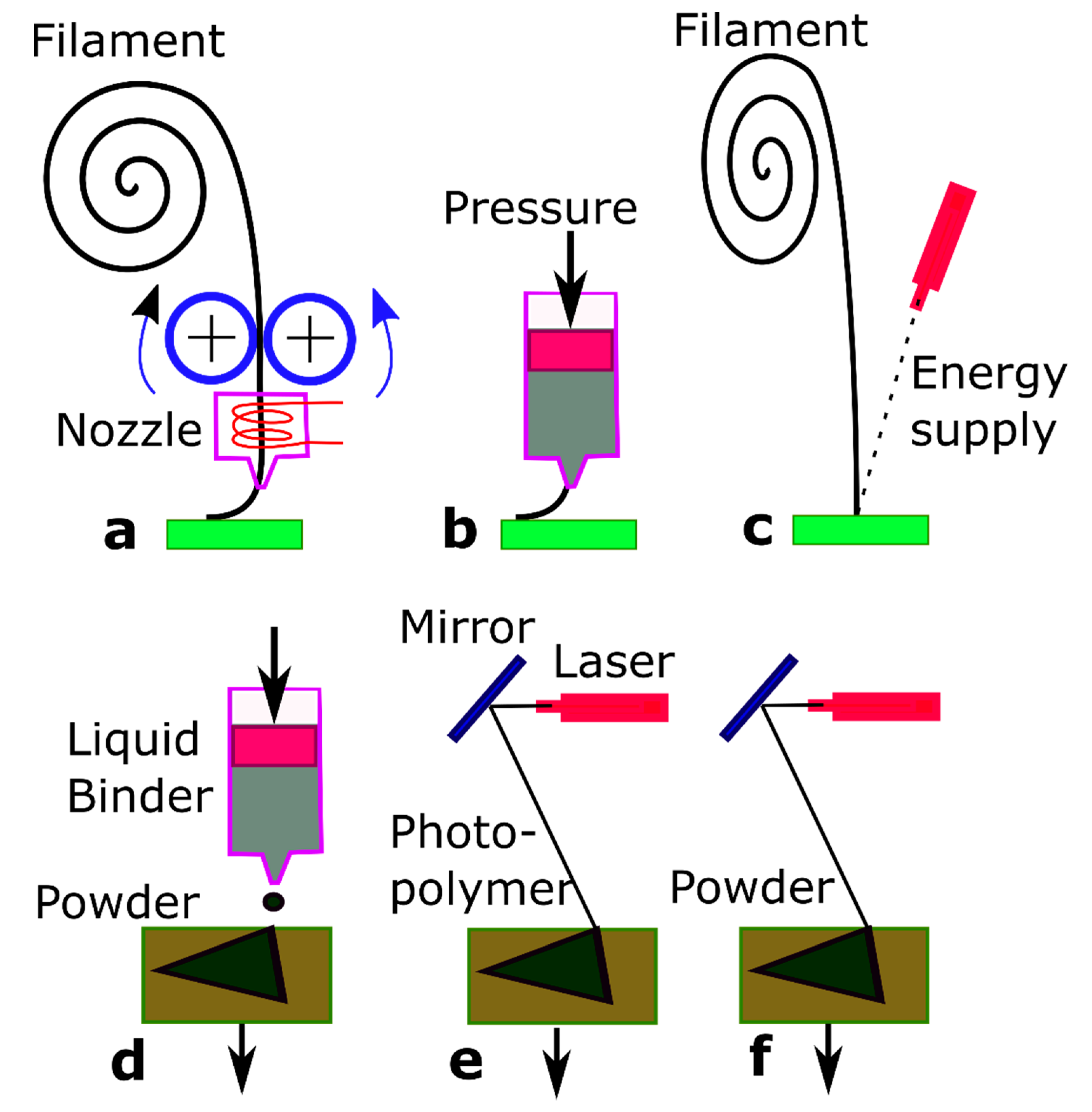 Applsci 10 05033 g001 Applsci 10 05033 g001