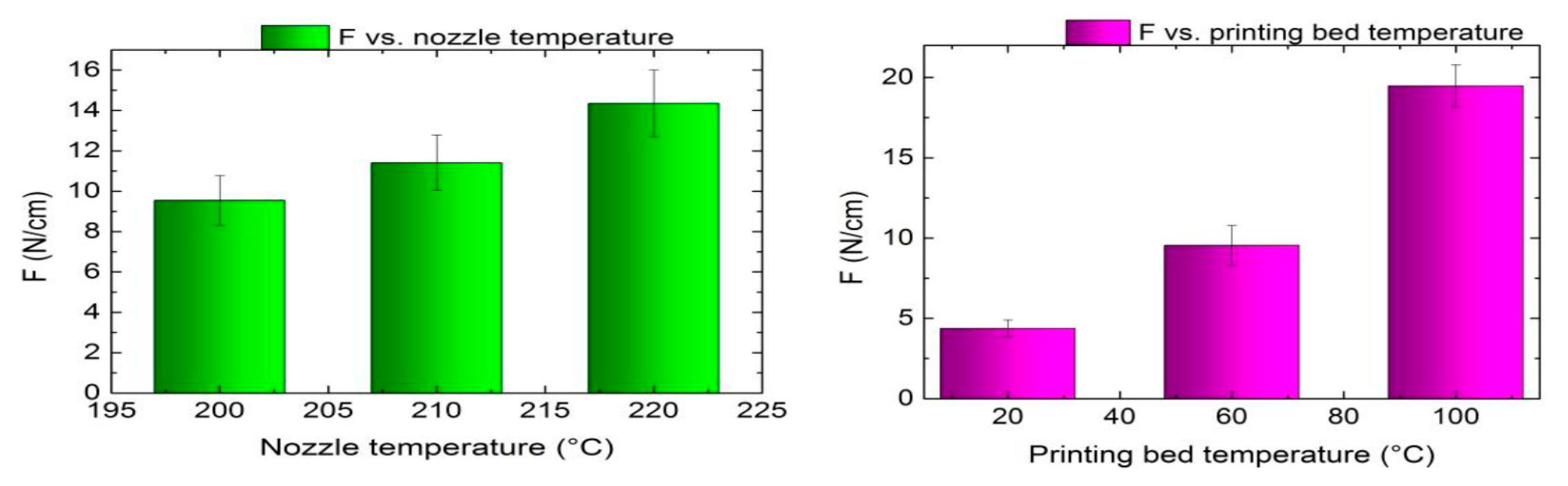 Applsci 10 05033 g004 Applsci 10 05033 g004