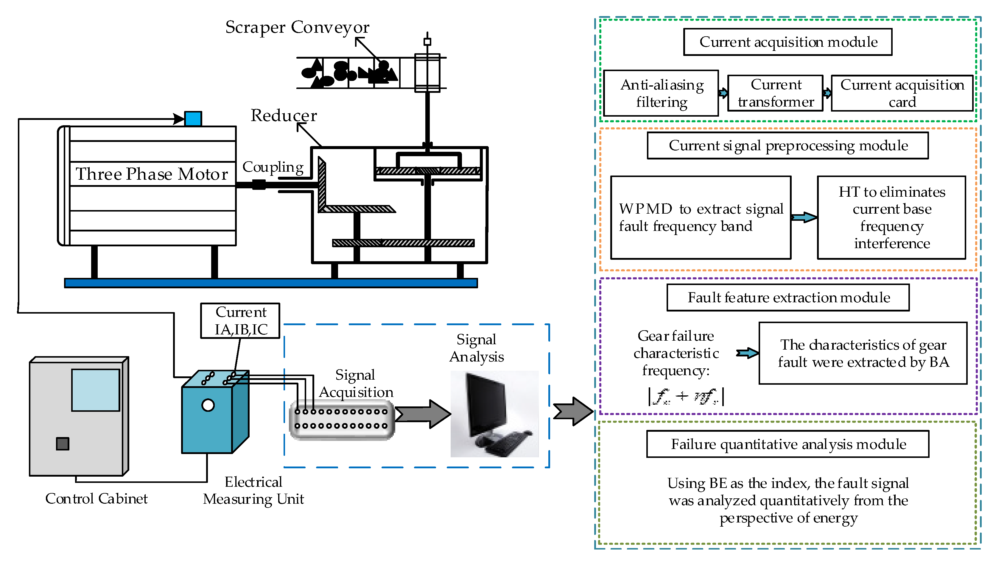 Applsci 10 05053 g002