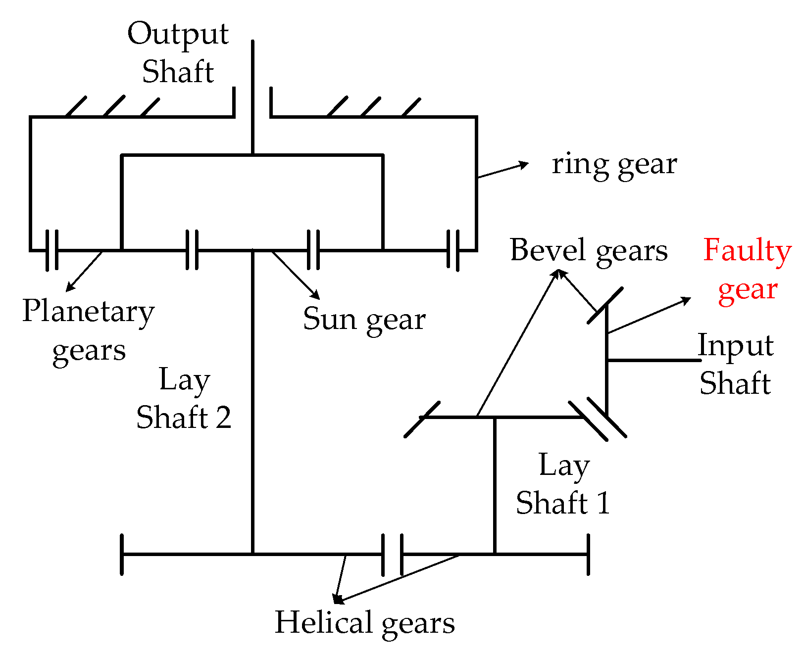 Applsci 10 05053 g006