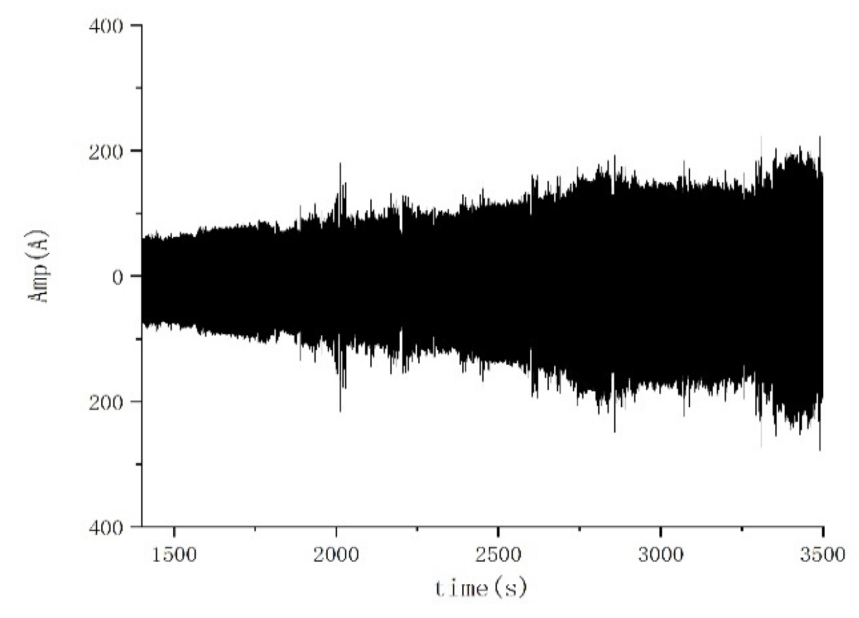 Applsci 10 05053 g008