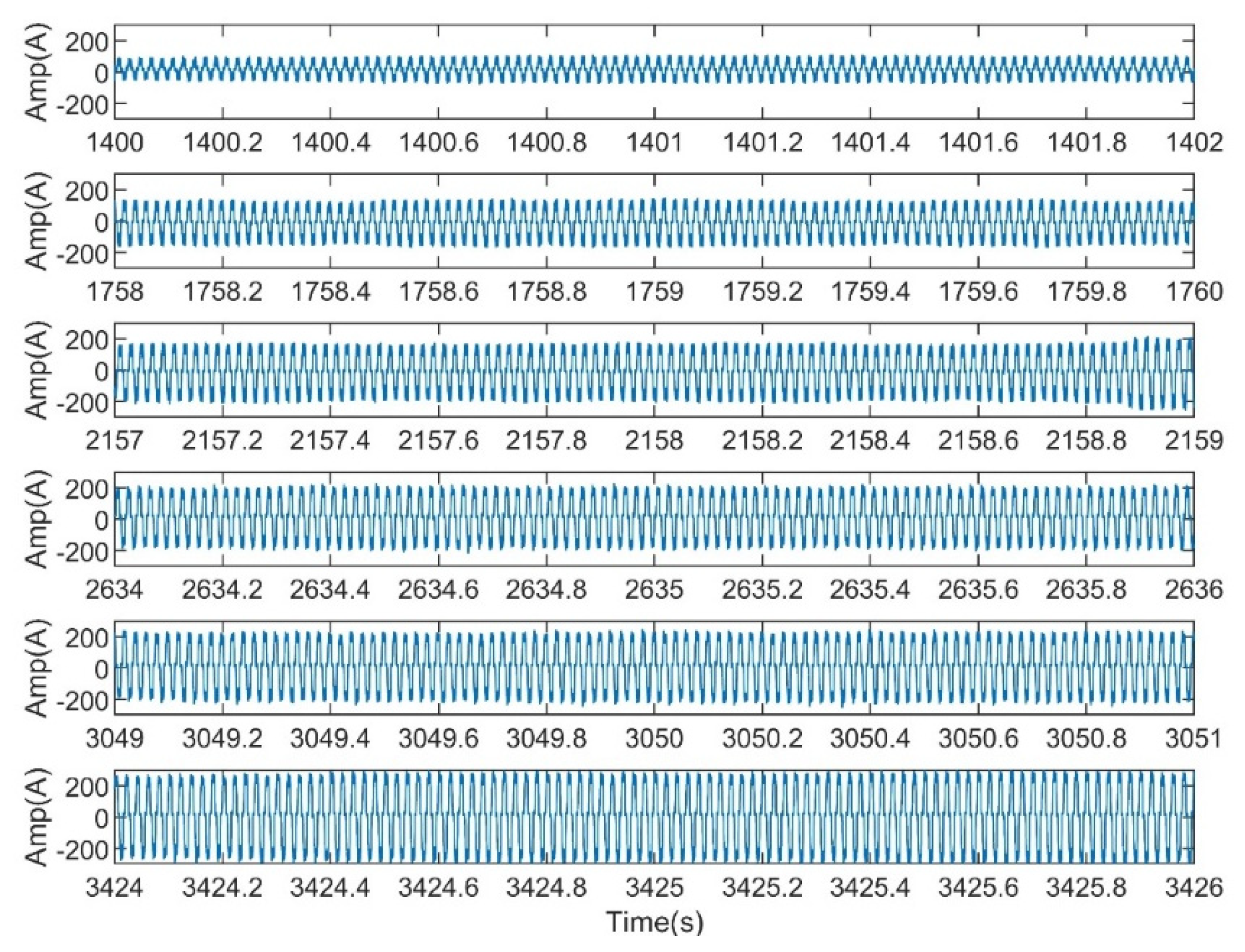 Applsci 10 05053 g010