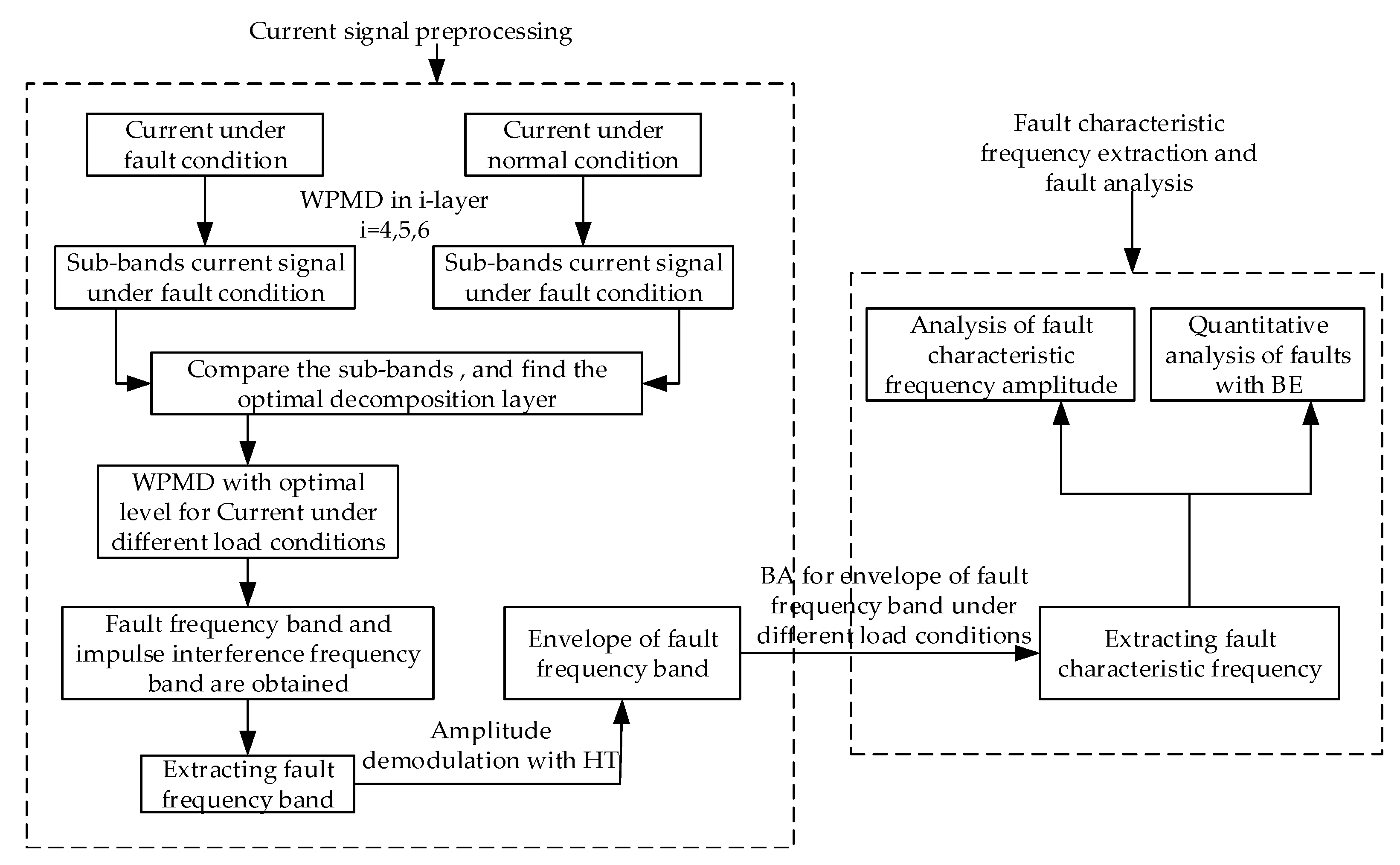 Applsci 10 05053 g011