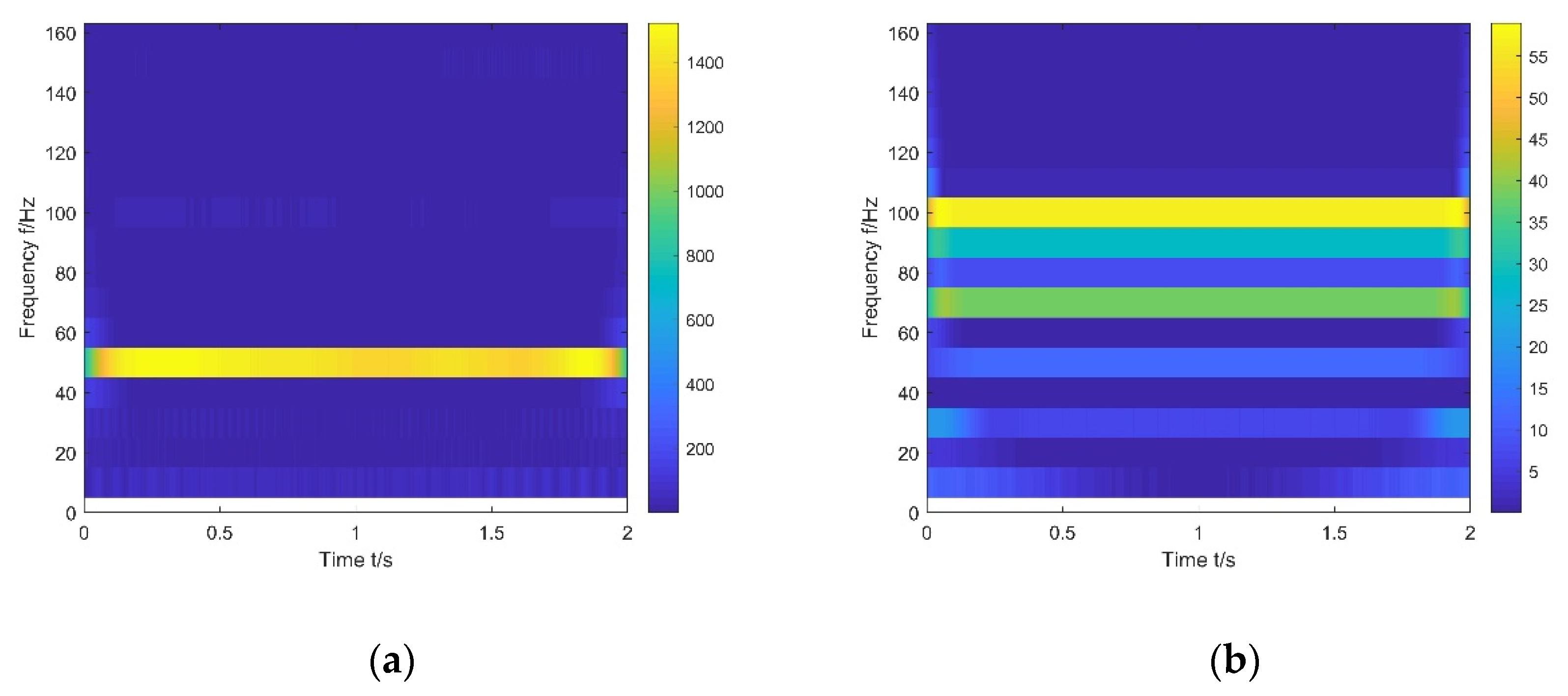 Applsci 10 05053 g016