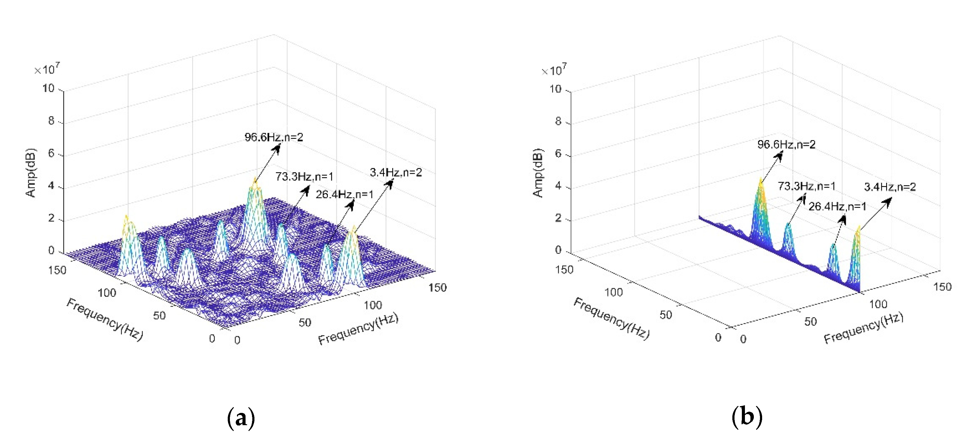 Applsci 10 05053 g017