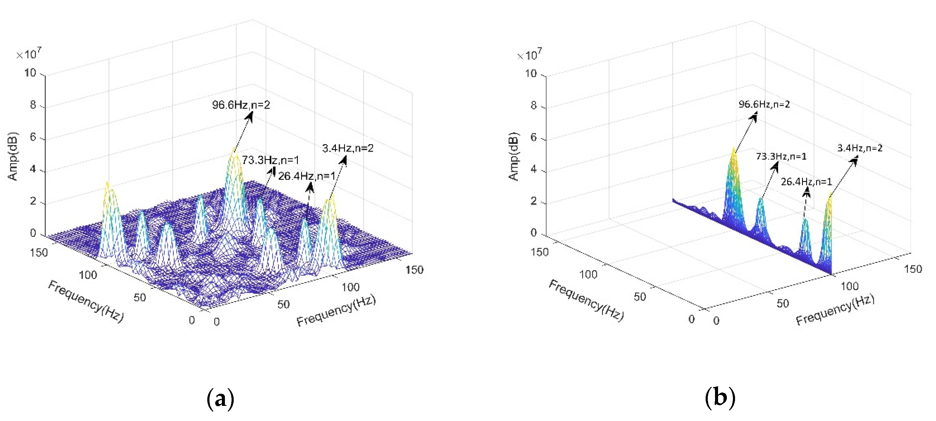 Applsci 10 05053 g018